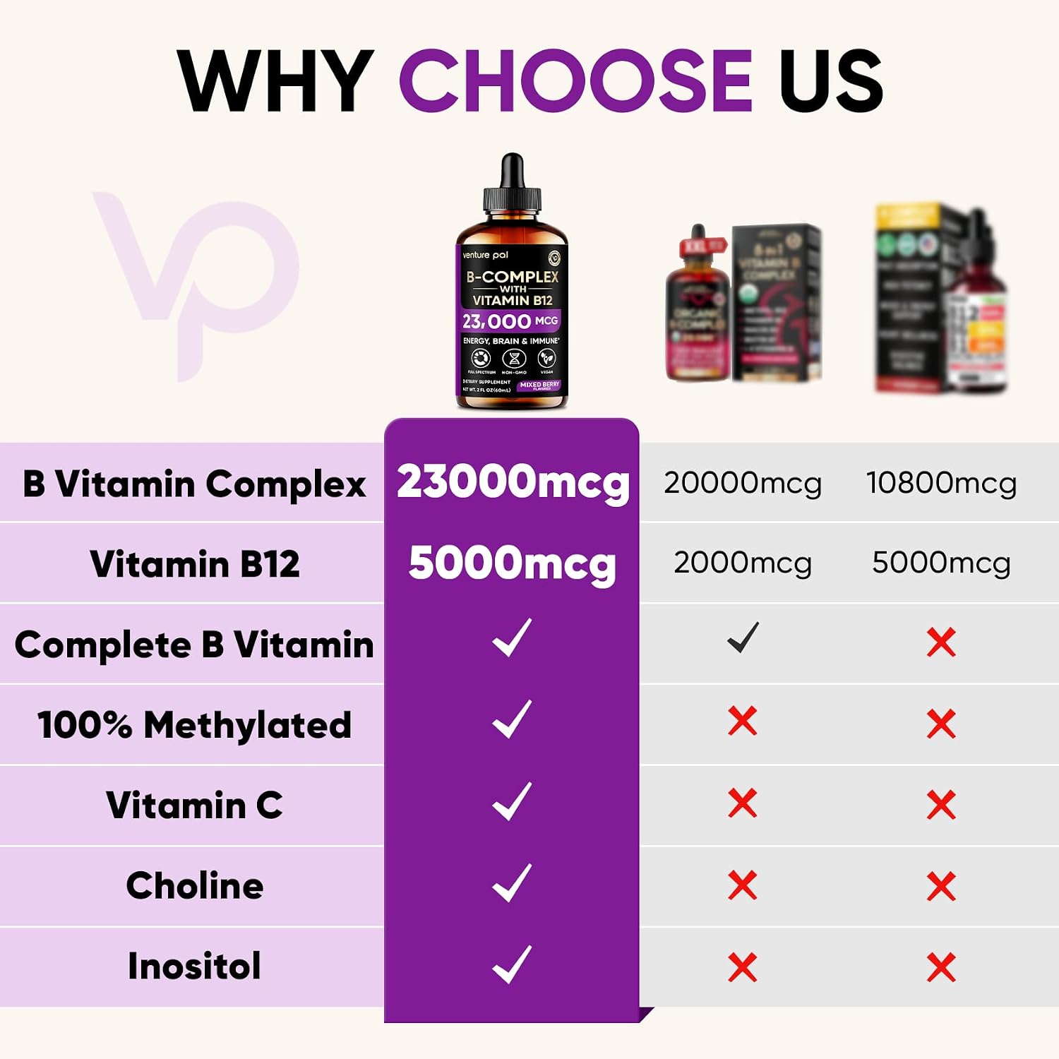 Thumbnail 1 de Venture Pal Vitamin B Complex Liquid Drops, 2 oz