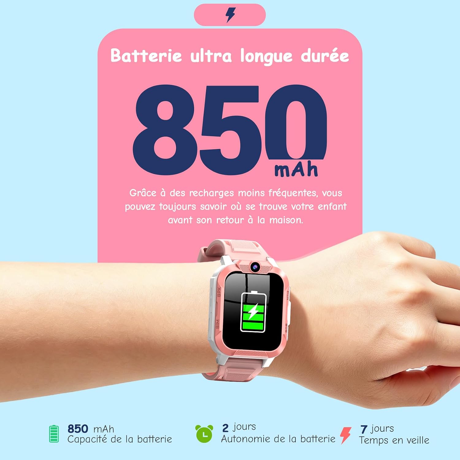 Detalle 2 de IOWODO Montre Connectée Enfant 4G avec GPS et Écran HD 1,85" – SOS, Mode École et IP68