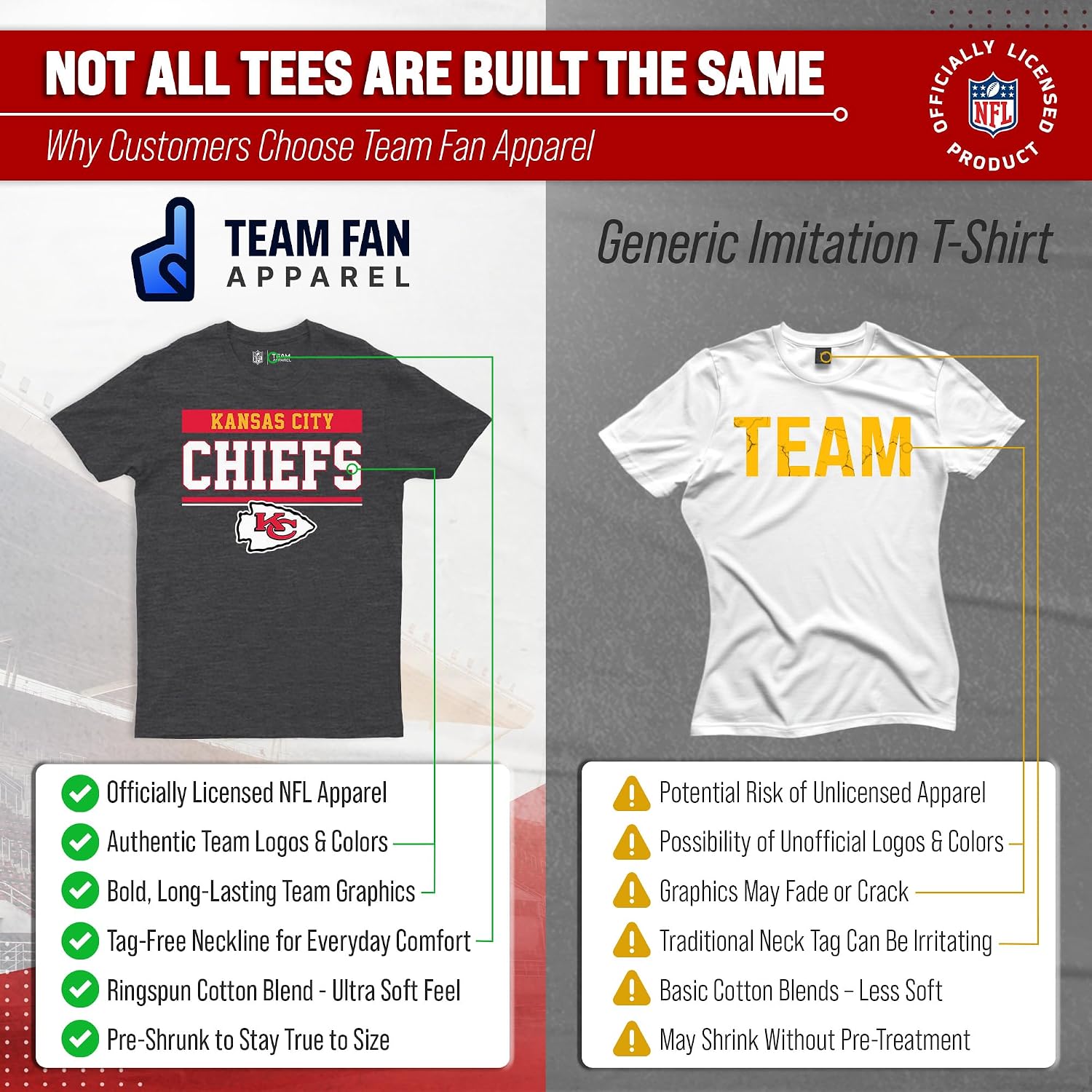 Detalle 2 de Team Fan Apparel 3001_teamblk Chiefs T-Shirt, Charcoal, Tagless Cotton Blend