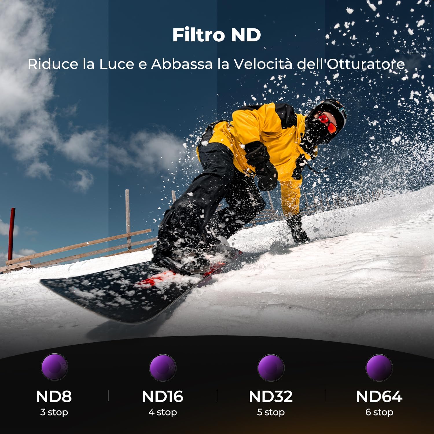 Thumbnail 2 de K&F CONCEPT Kit Filtri ND per DJI Osmo Action 6 – ND8/ND16/ND32/ND64 in vetro ottico