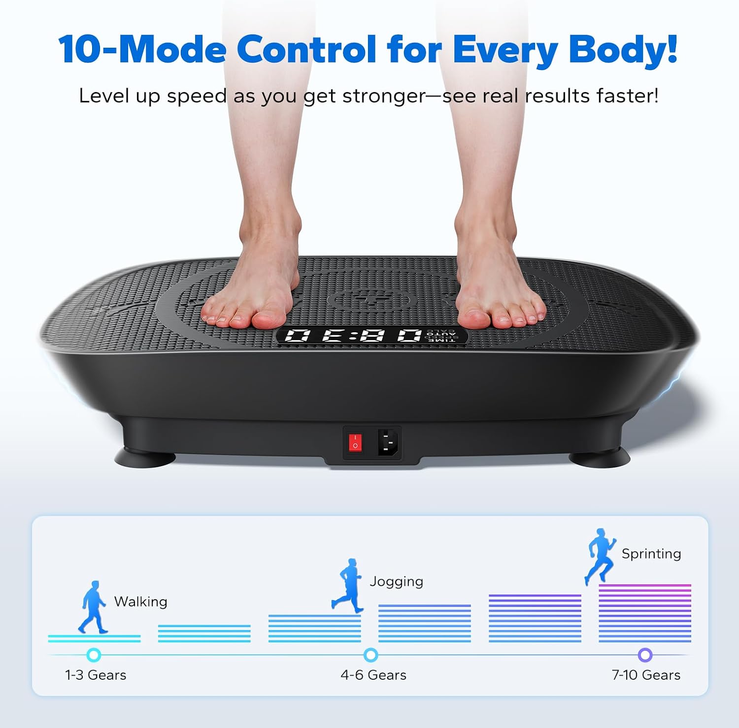 Detalle 2 de MERACH Vibration Plate: Quiet, Compact Full-Body Vibration Exercise Machine