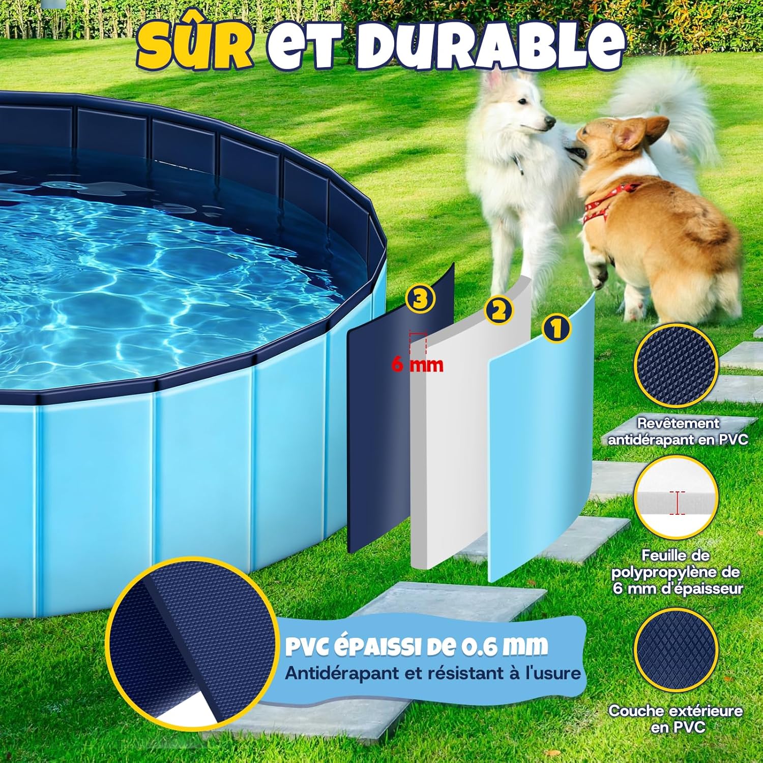 Detalle de JONRRYIN Piscine pour Chien 120 x 30 cm – Pliable, stable et antidérapante