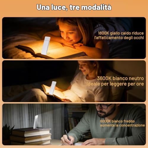 Detalle de Yuinzin Lampada da Lettura per Letto con Clip – Asta Regolabile e Testa Girevole 320°, 5Lum+Dimmer, 3 Temperature Colore