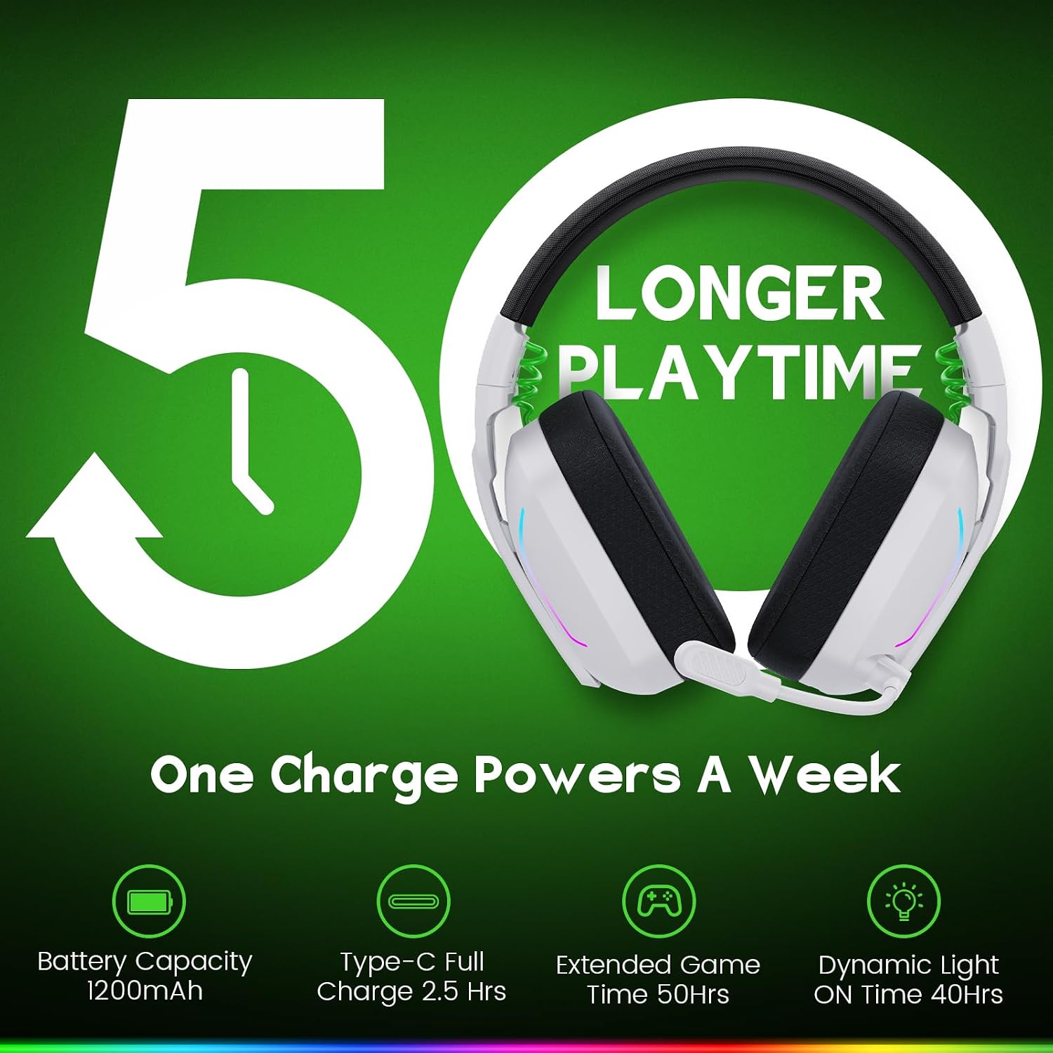 Detalle de WESEARY Gaming Headset Wireless mit Mikrofon – 2,4 GHz & Bluetooth, 50 mm Treiber, ENC, lange Akku-Laufzeit