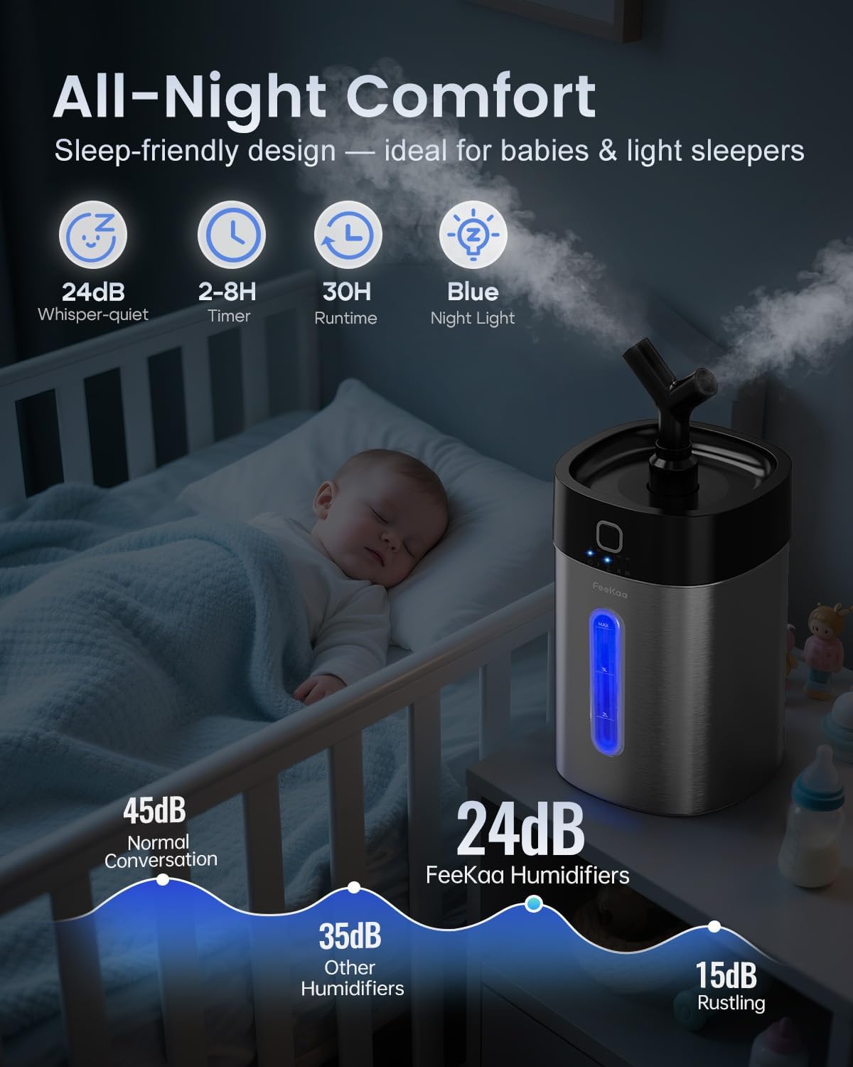 Detalle 1 de Feekaa Stainless Steel Humidifier 1Gal Easy Clean