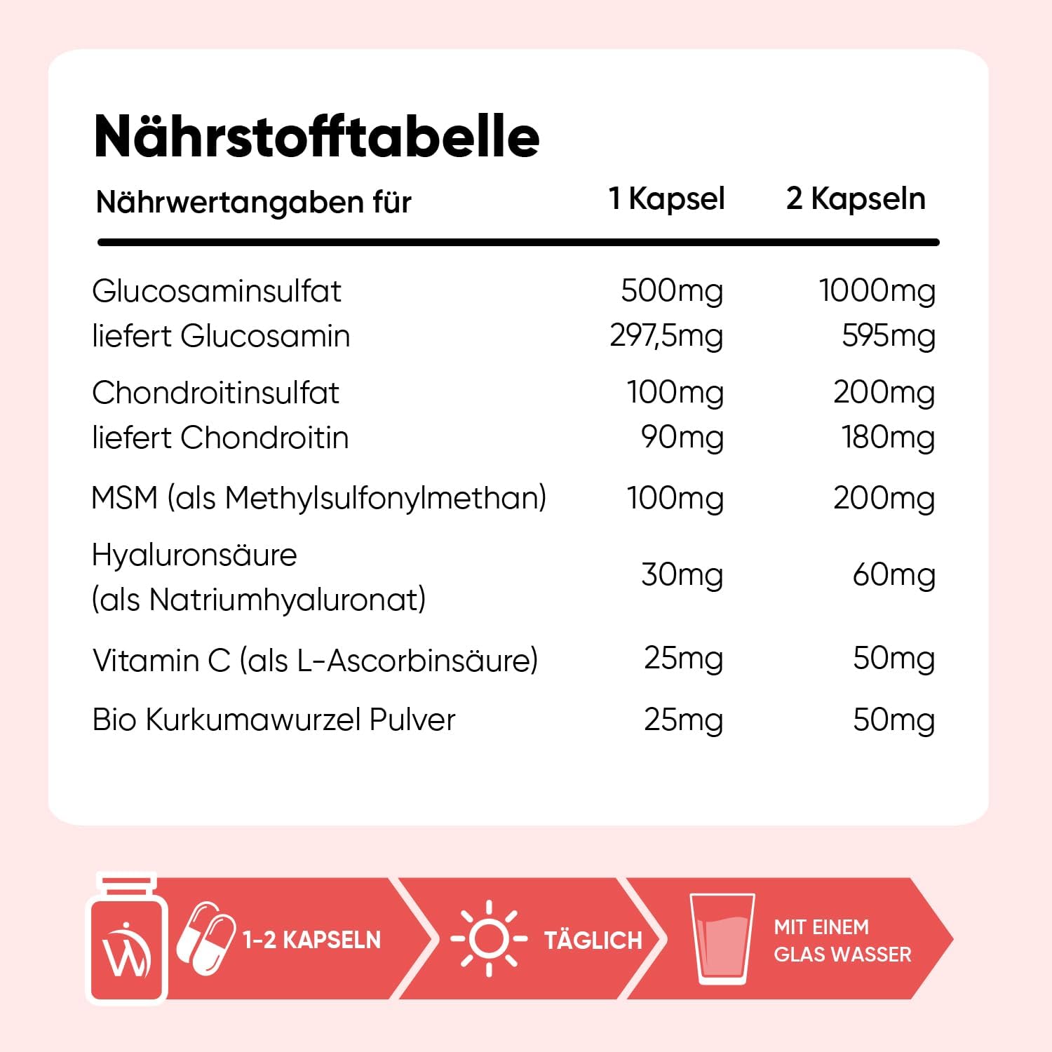 Thumbnail 2 de WeightWorld Glucosamin 180 Kapseln 💊
