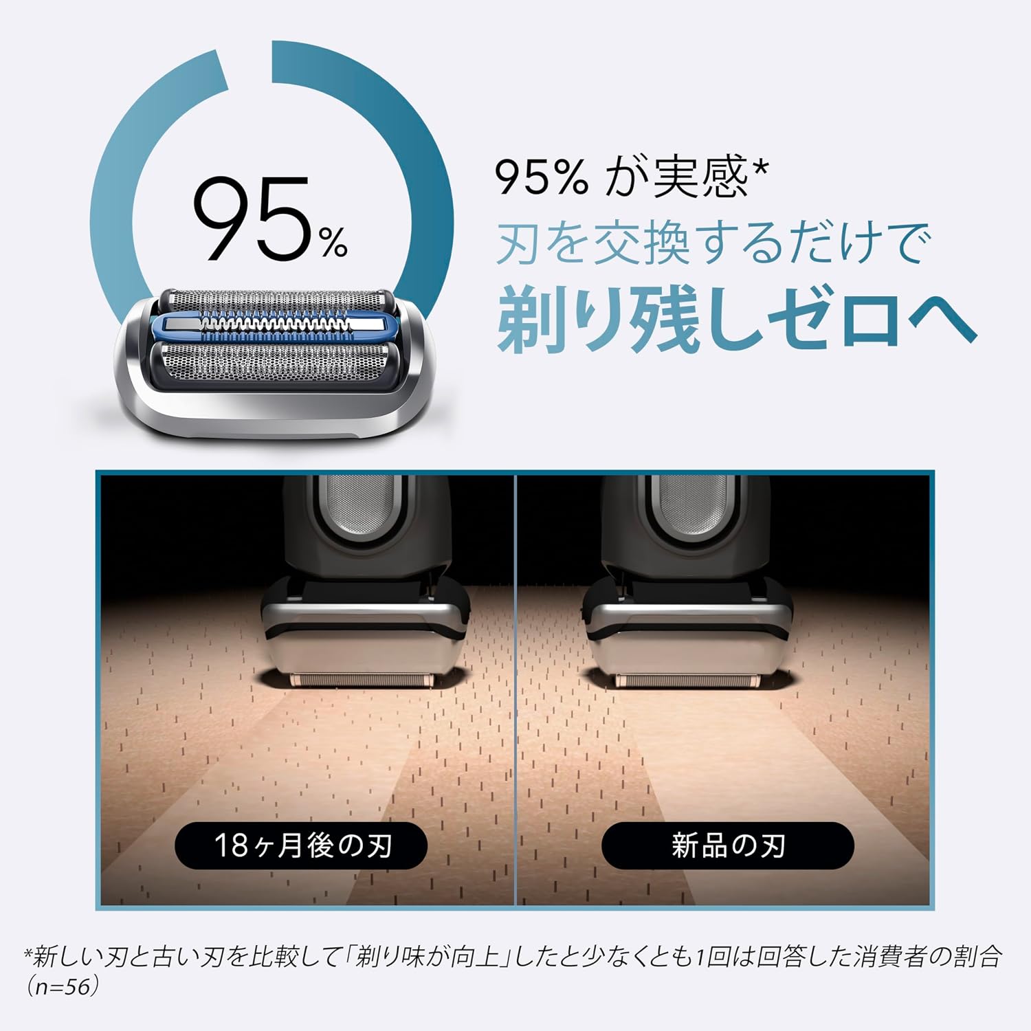 Thumbnail 6 de ブラウン F/C75S-b シリーズ7用替刃 3連密着ブレード・ディープキャッチ網刃・シルバーブラシ付き