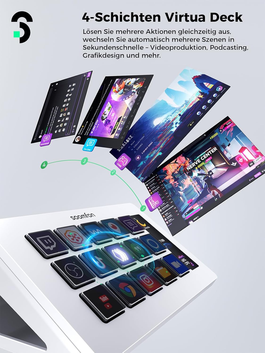 Thumbnail 3 de SOOMFON Stream Controller Deck Weiss
