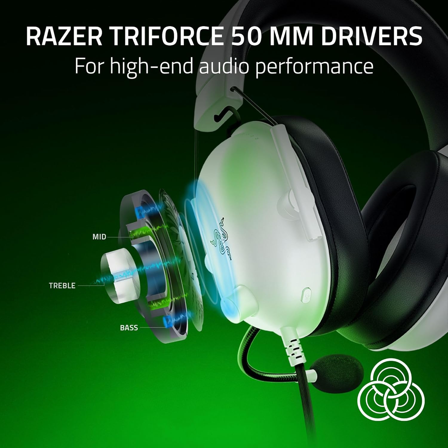 Detalle de Razer BlackShark V2 X (Xbox) – Wired E‑Sports Headset