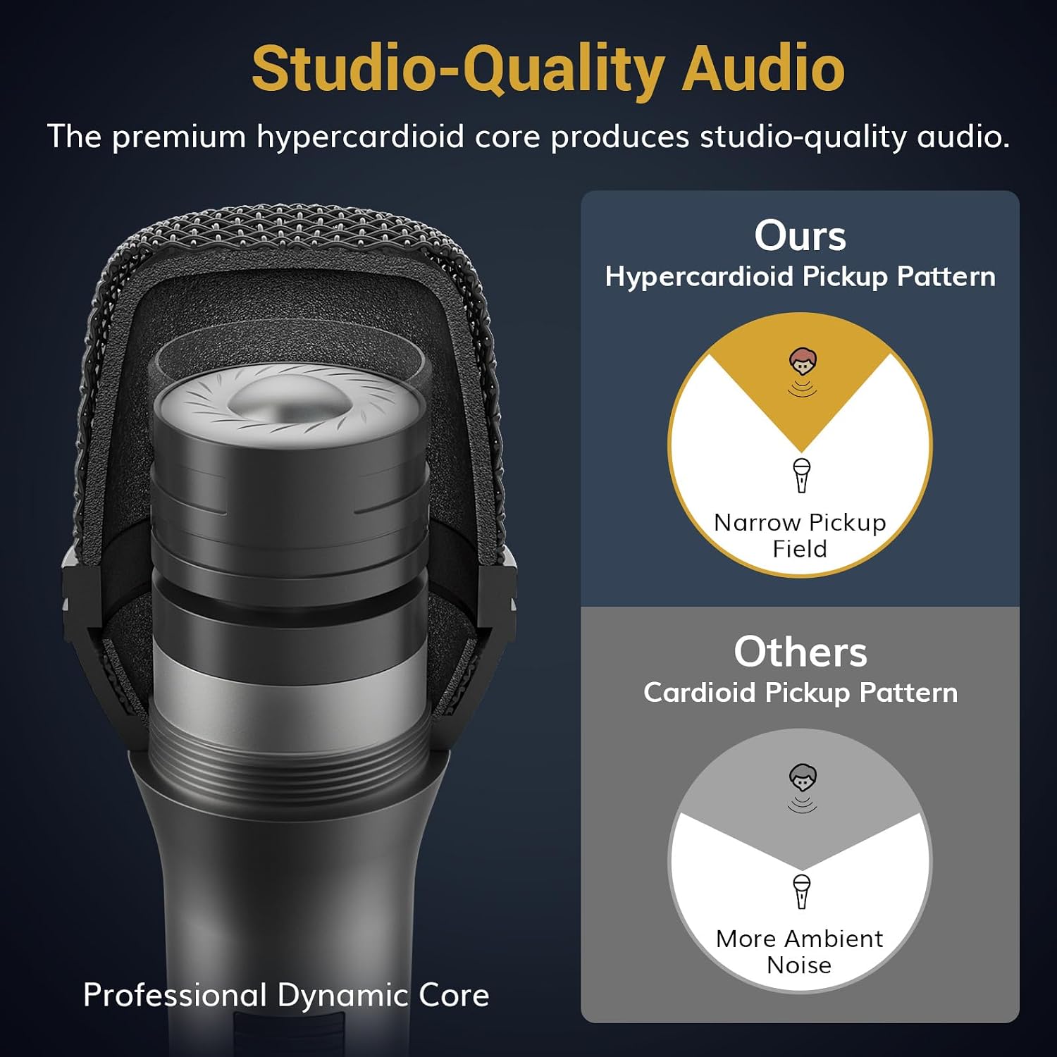 Detalle 2 de TONOR D5 Dynamic Vocal Microphone with 4.5m XLR to 6.35mm Cable