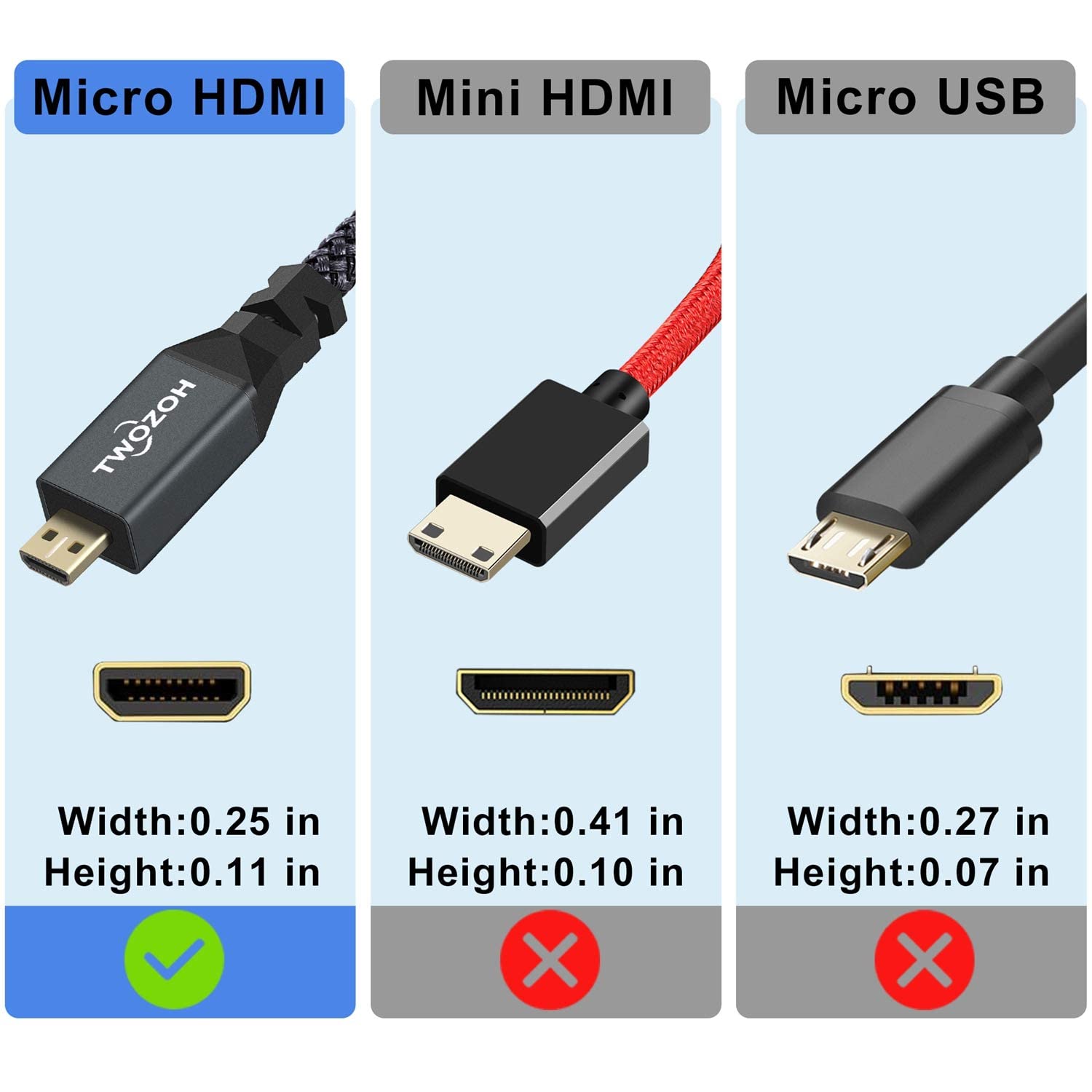 Thumbnail 5 de Twozoh Micro HDMI auf HDMI Kabel