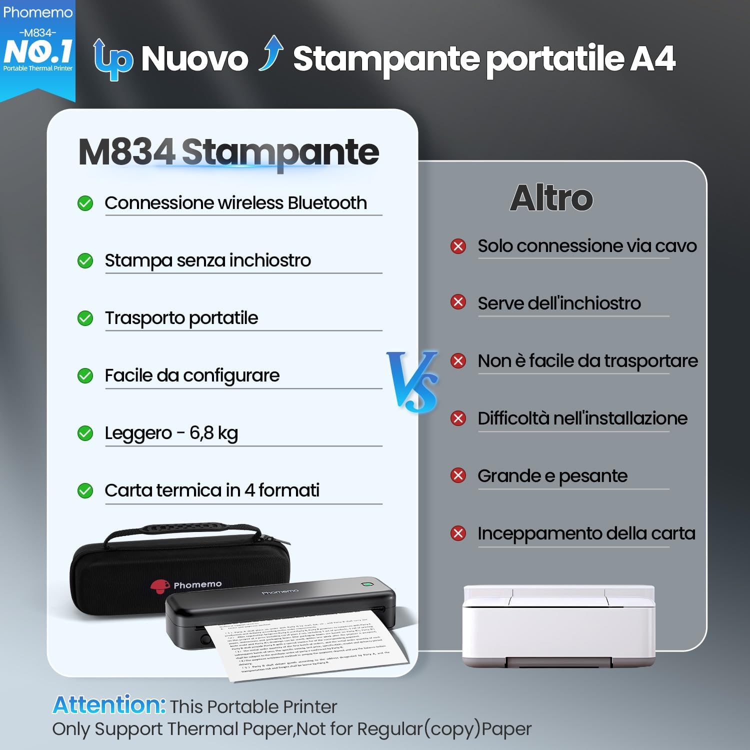 Thumbnail 1 de Phomemo M834 Stampante Portatile A4: stampante termica Bluetooth/USB con 4 rotoli inclusi