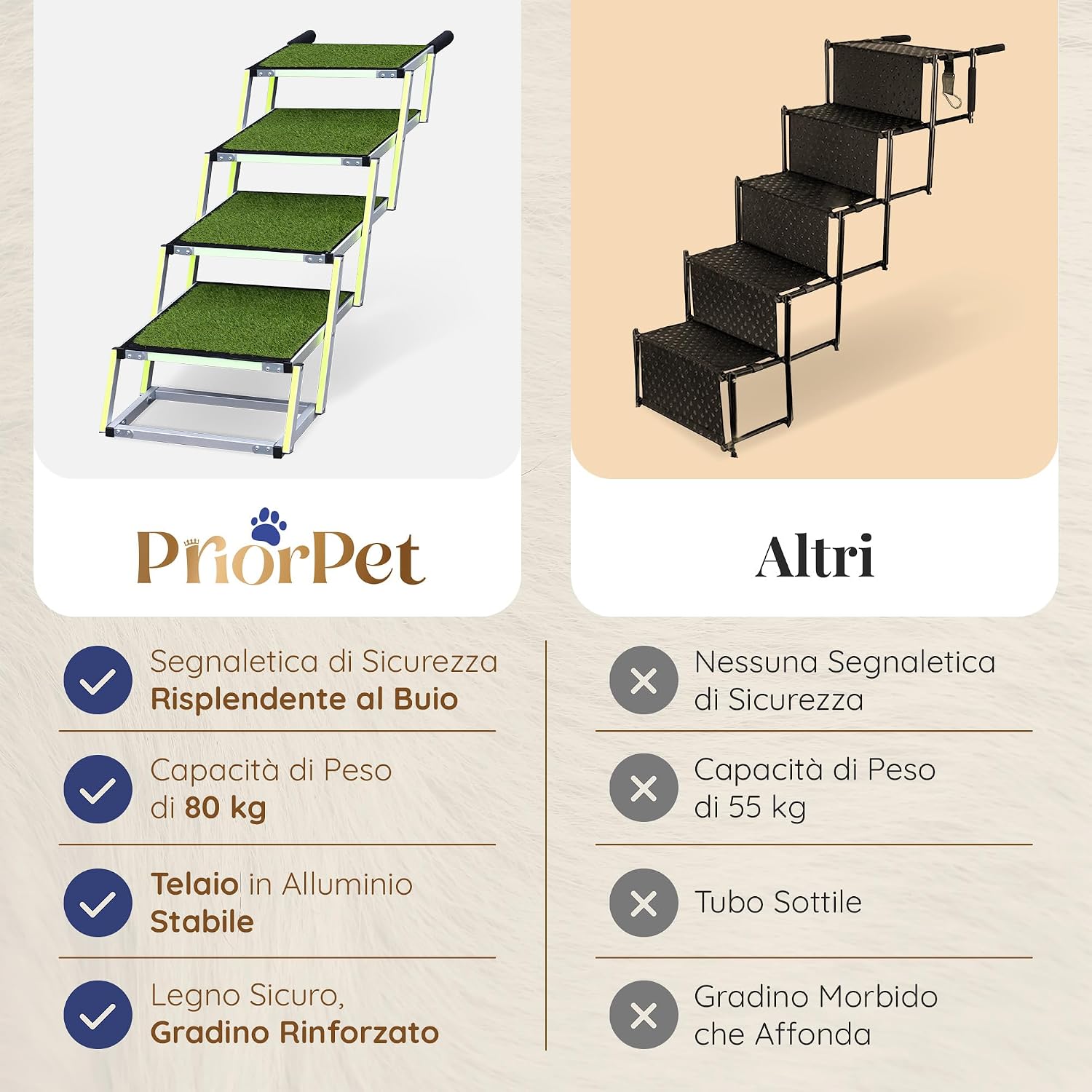 Thumbnail 5 de Scala per cani Auto PRIORPET: pieghevole, 4 gradini e superficie erbosa