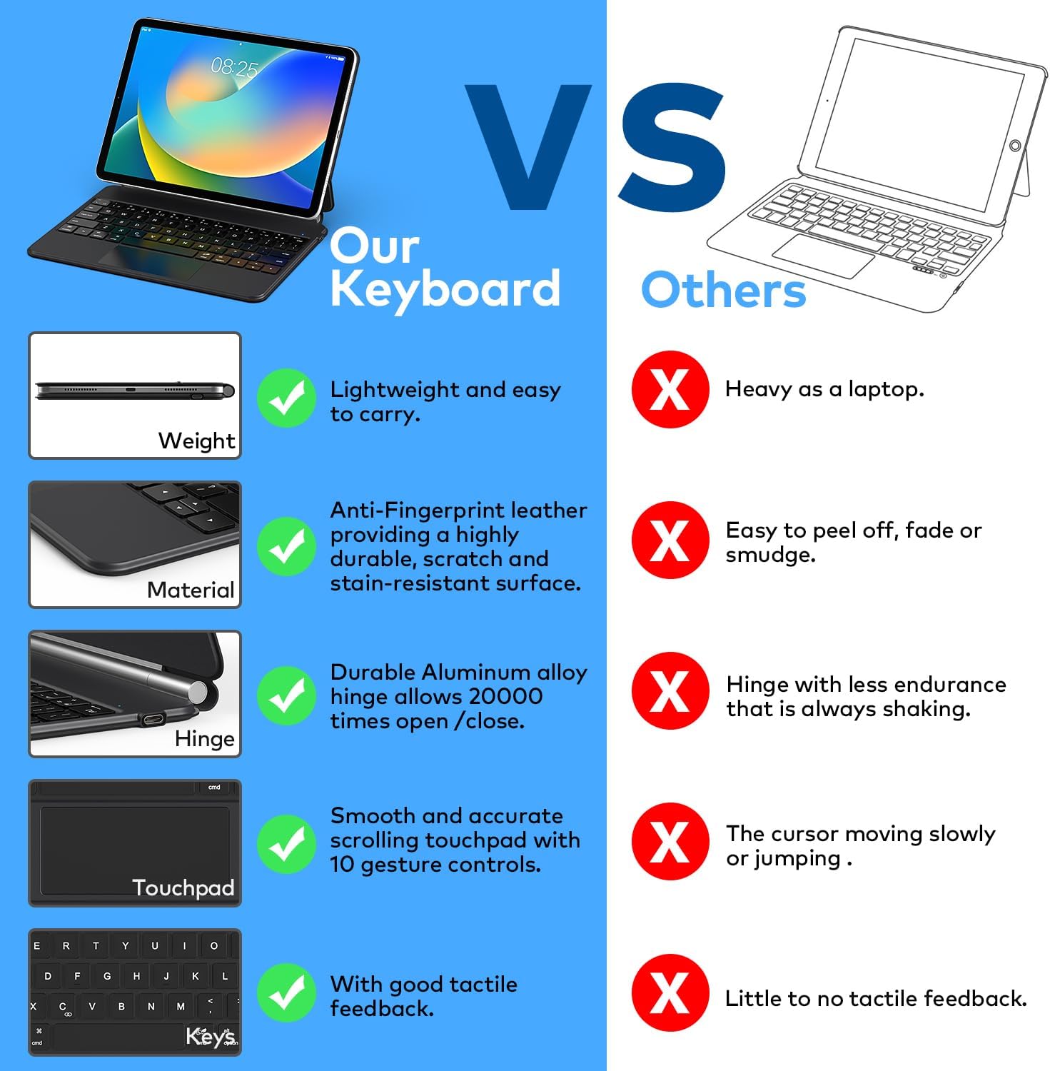 Thumbnail 5 de runelk Keyboard Case for iPad 10th Gen with Trackpad