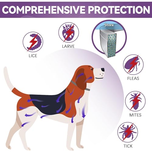 Detalle 2 de Collar antiparasitario para perros Inpumo: protección natural de 12 meses, impermeable y ajustable