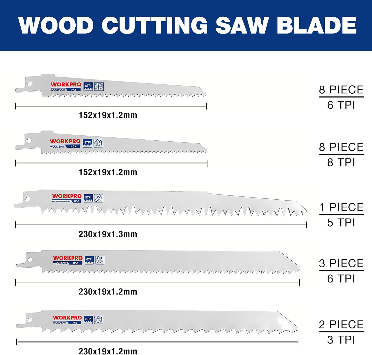 Thumbnail 2 de WORKPRO 32-Piece Reciprocating Sabre Saw Blades Set for Wood & Metal (with organiser pouch)