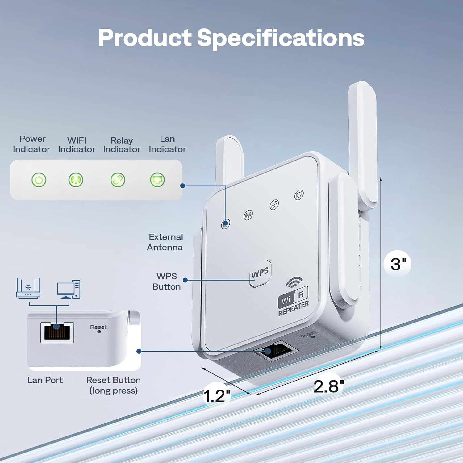Thumbnail 6 de 1200Mbps Dual-Band WiFi Extender with 4 Antennas — Wide Coverage for a Smarter Home