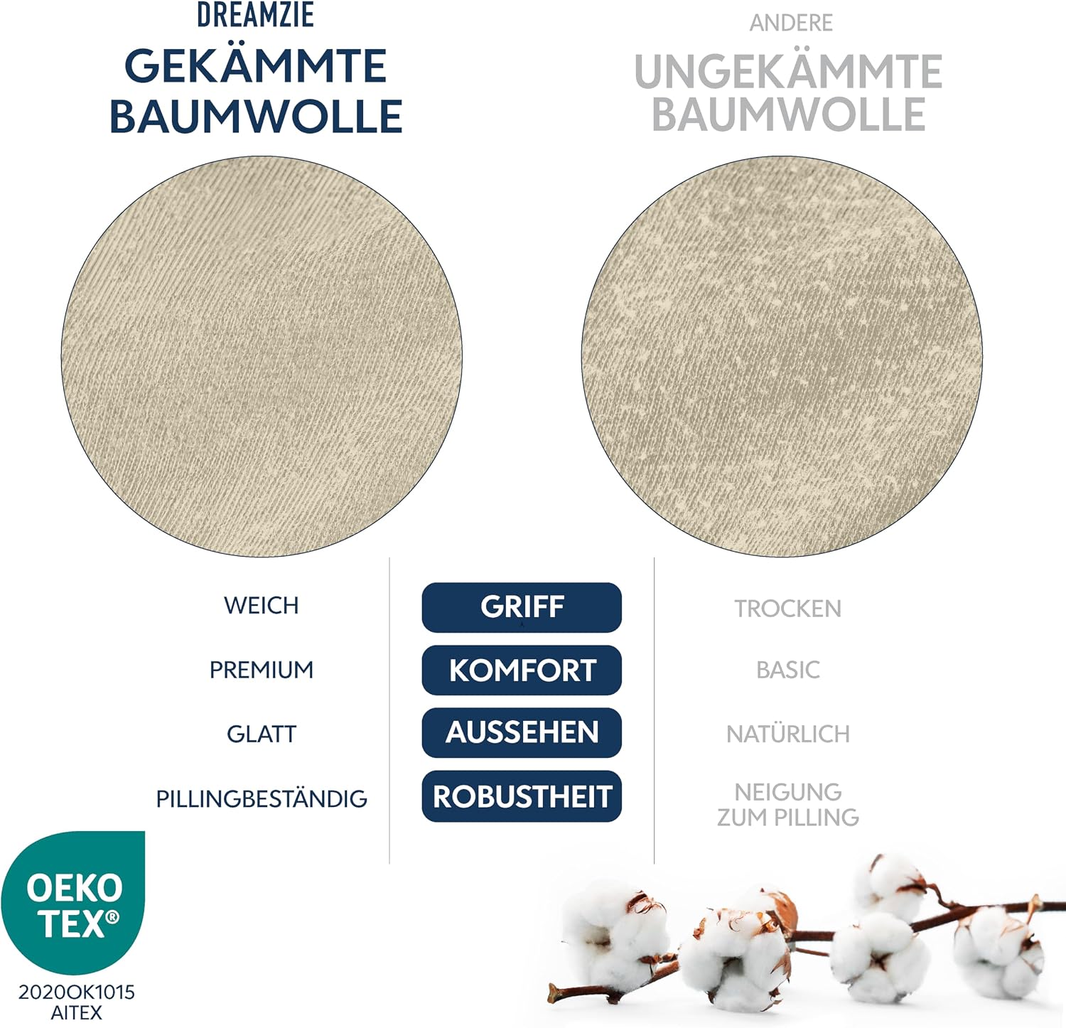 Thumbnail 5 de Dreamzie Premium Spannbettlaken 140x200 cm aus Jersey-Baumwolle (bis 22 cm), Oeko-TEX – Beige