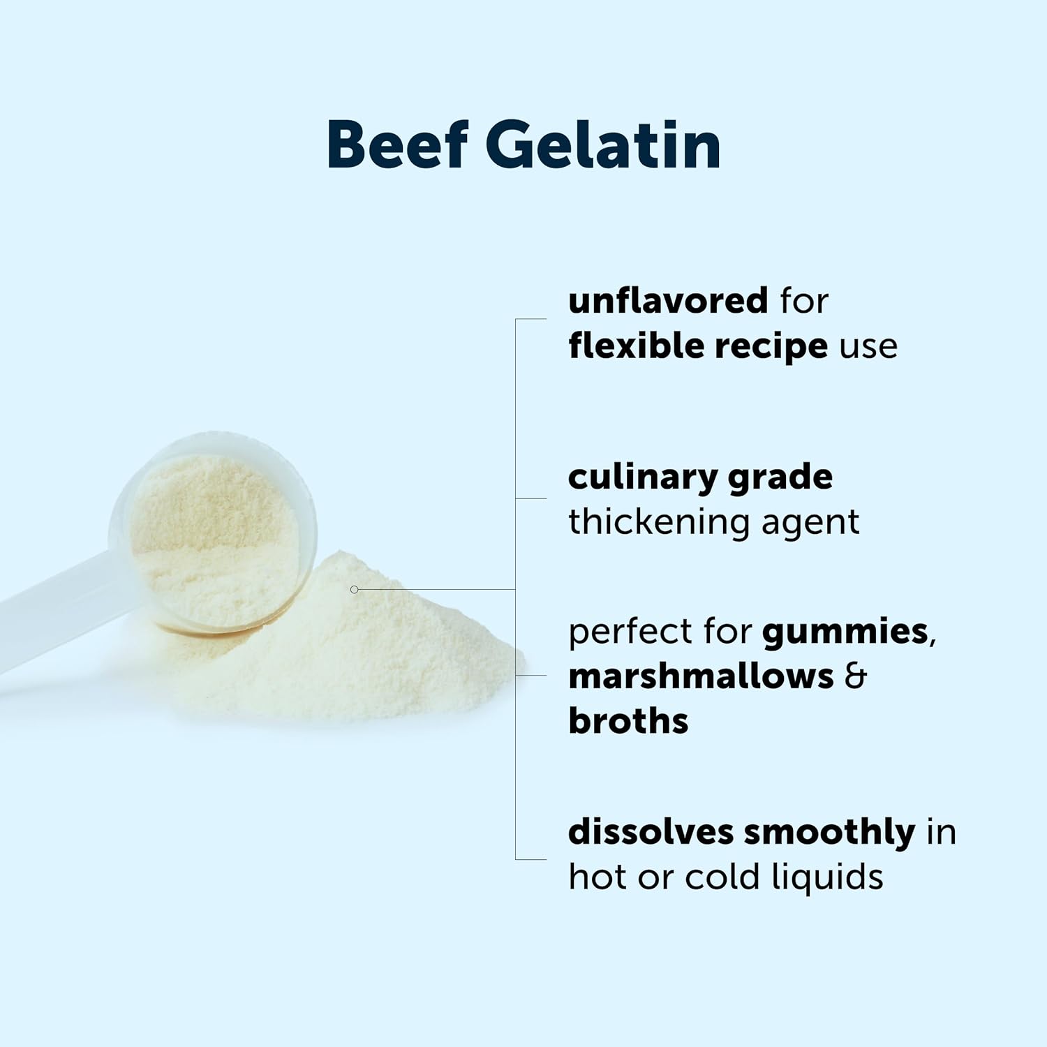 Detalle de Micro Ingredients BA-MI-GEL0907 Beef Gelatin Powder, 2 lb, Unflavored