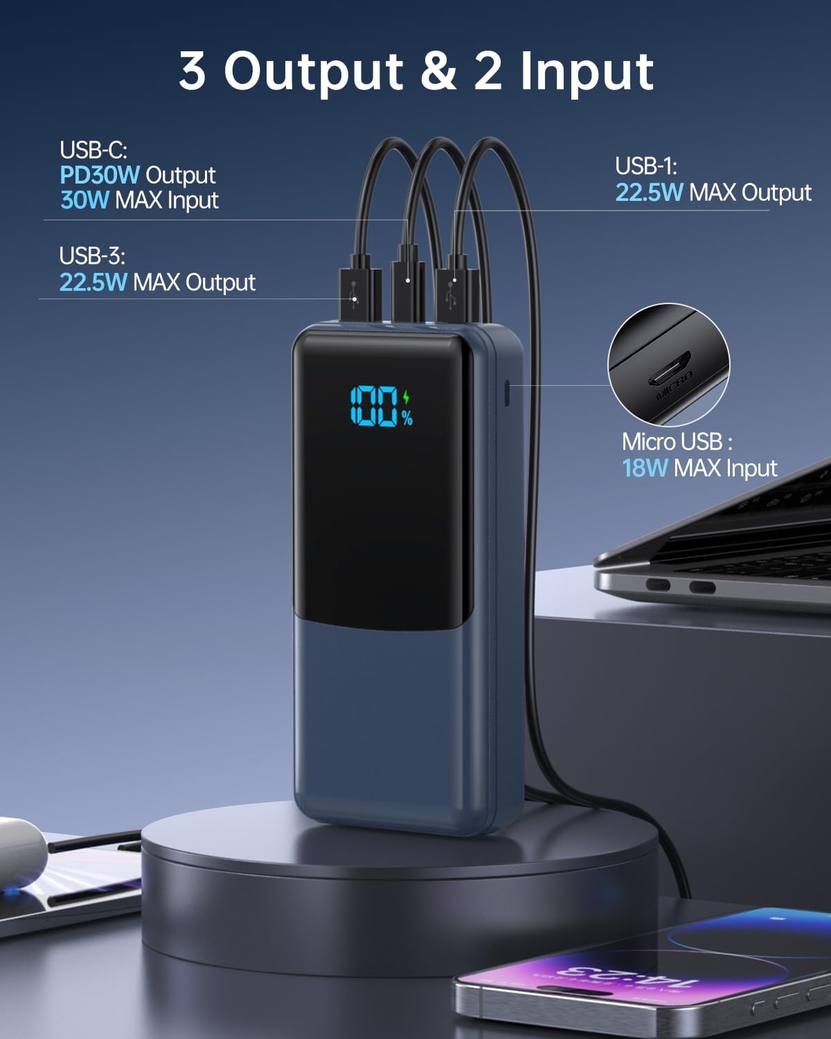 Detalle de Coblob 27000mAh power bank with PD 3.0 fast charging, USB-C & micro inputs, 3 outputs (white)