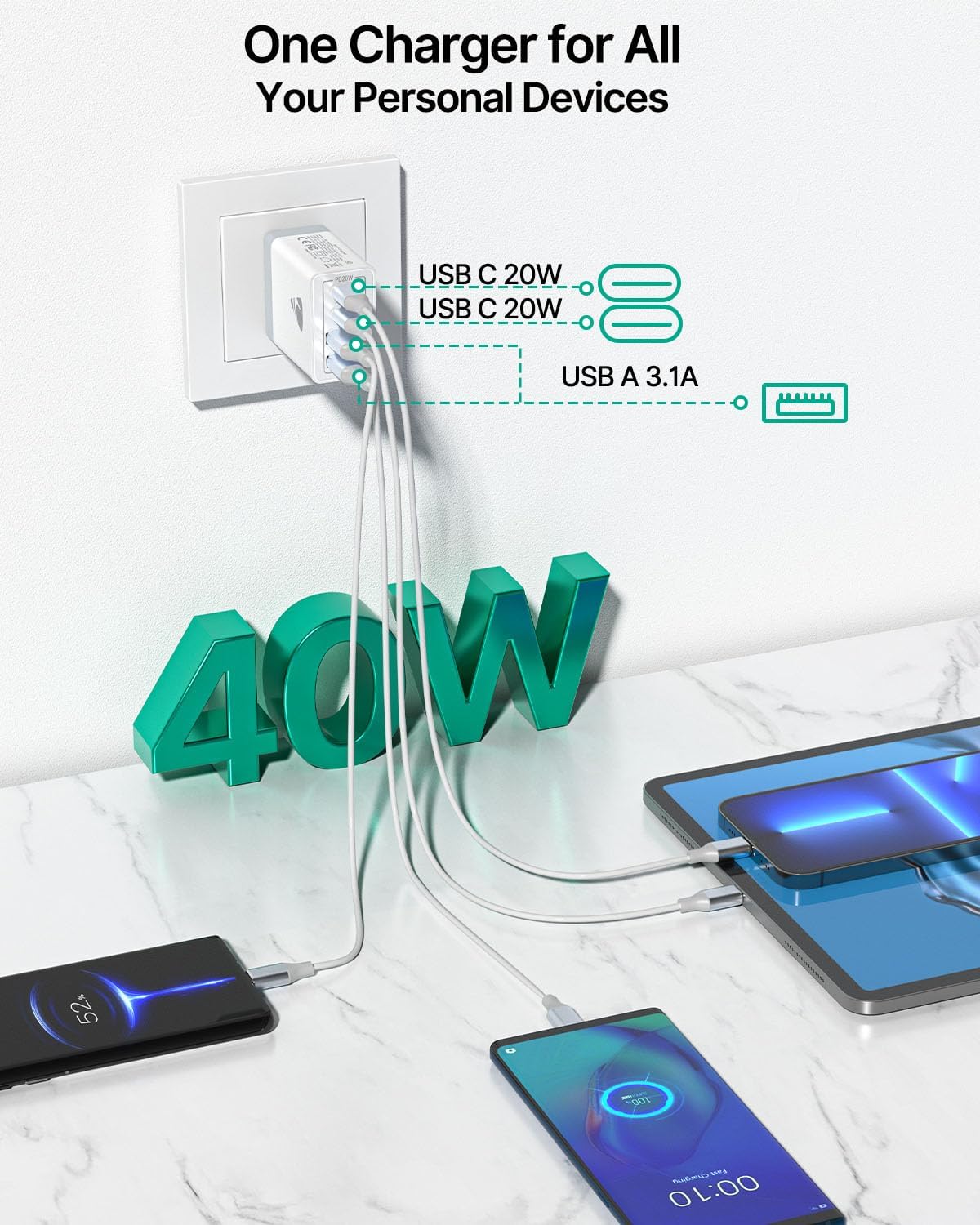 Detalle de Aiminu USB-C wall charger, 40W
