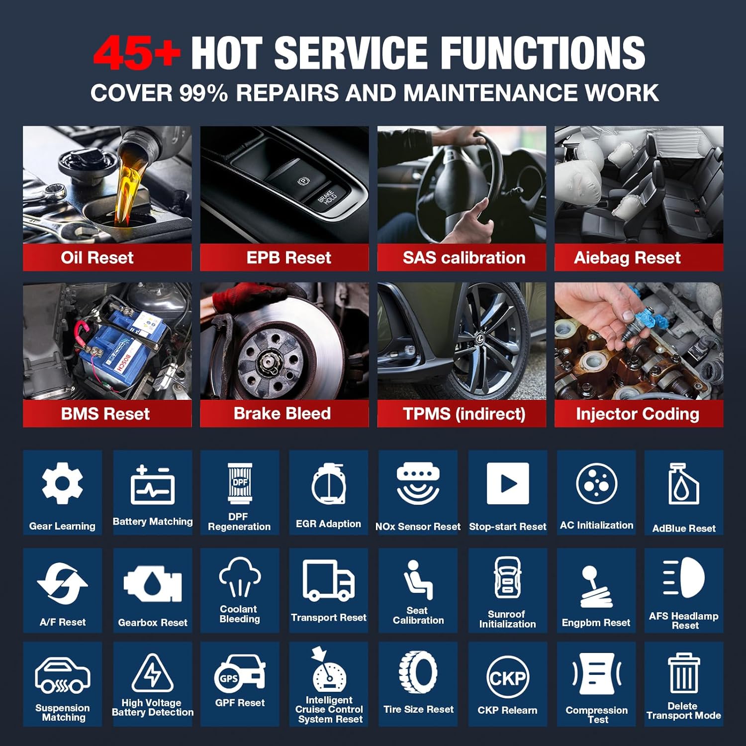 Thumbnail 2 de LAUNCH X431 Pro Elite scanner OBD2 bidirezionale con 38+ reset, codifica ECU online e CAN FD/DOIP