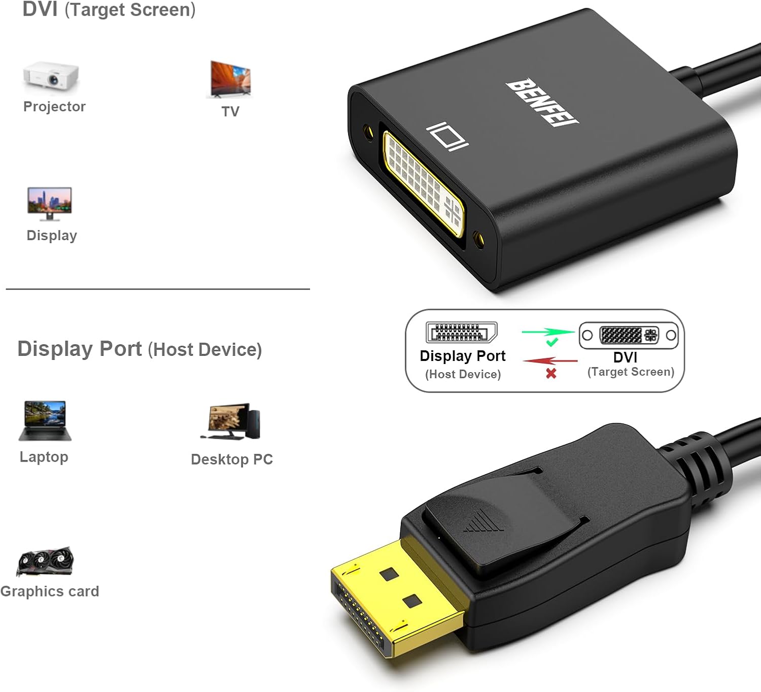 Detalle 1 de BENFEI DisplayPort auf DVI Konverter 2er Set