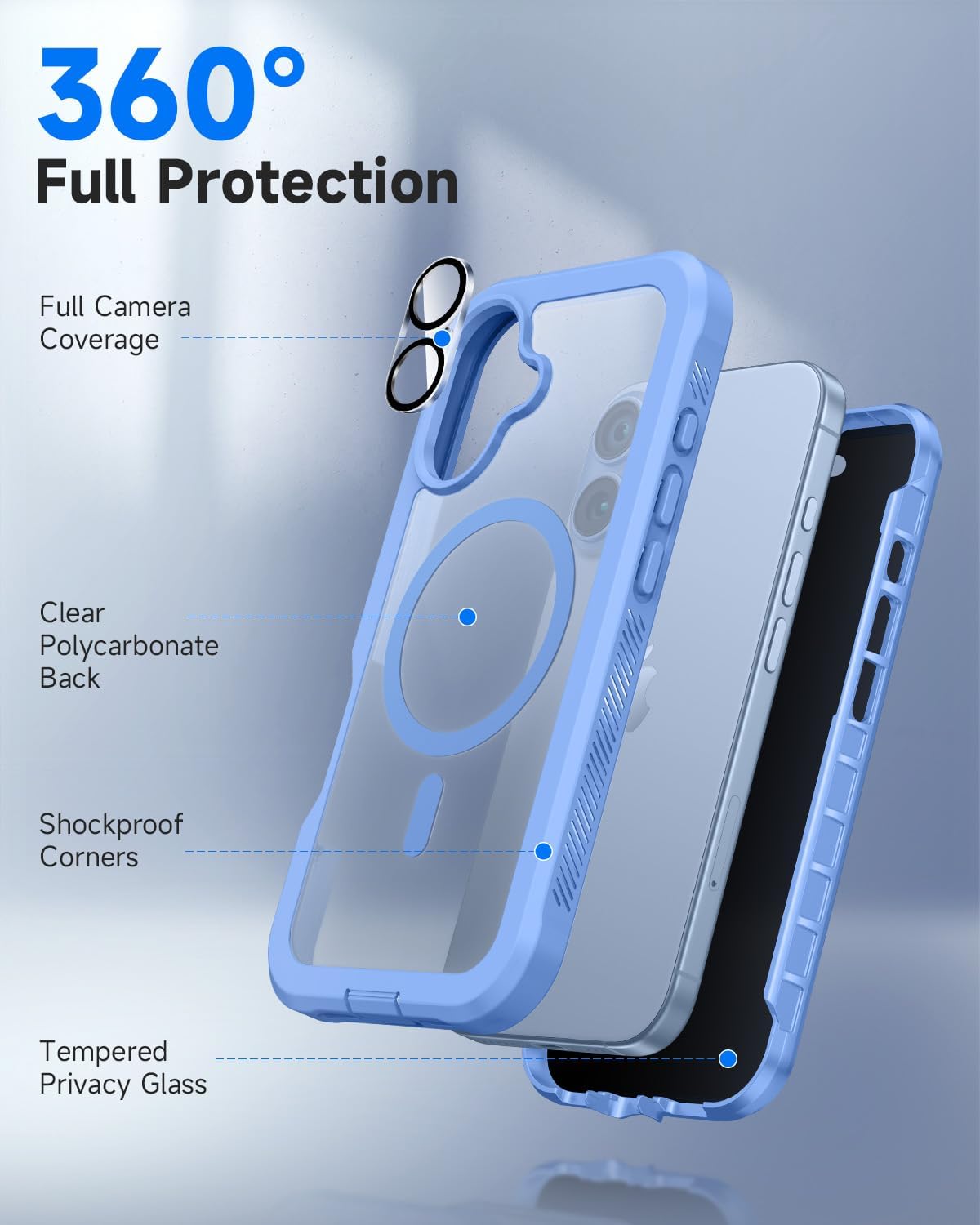 Detalle de seacosmo iPhone 17 Case, 6.3-Inch Blue Matte with Privacy Screen Protector
