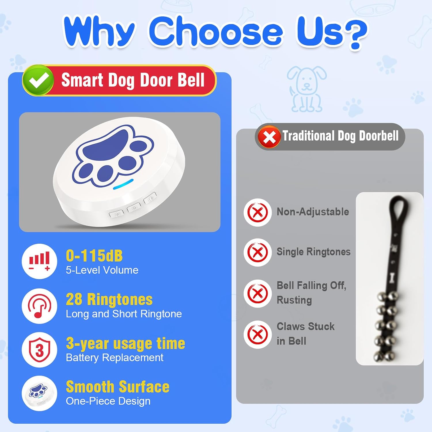 Thumbnail 4 de ChunHee Smart Dog Bells 28 Ringtones 0-115dB