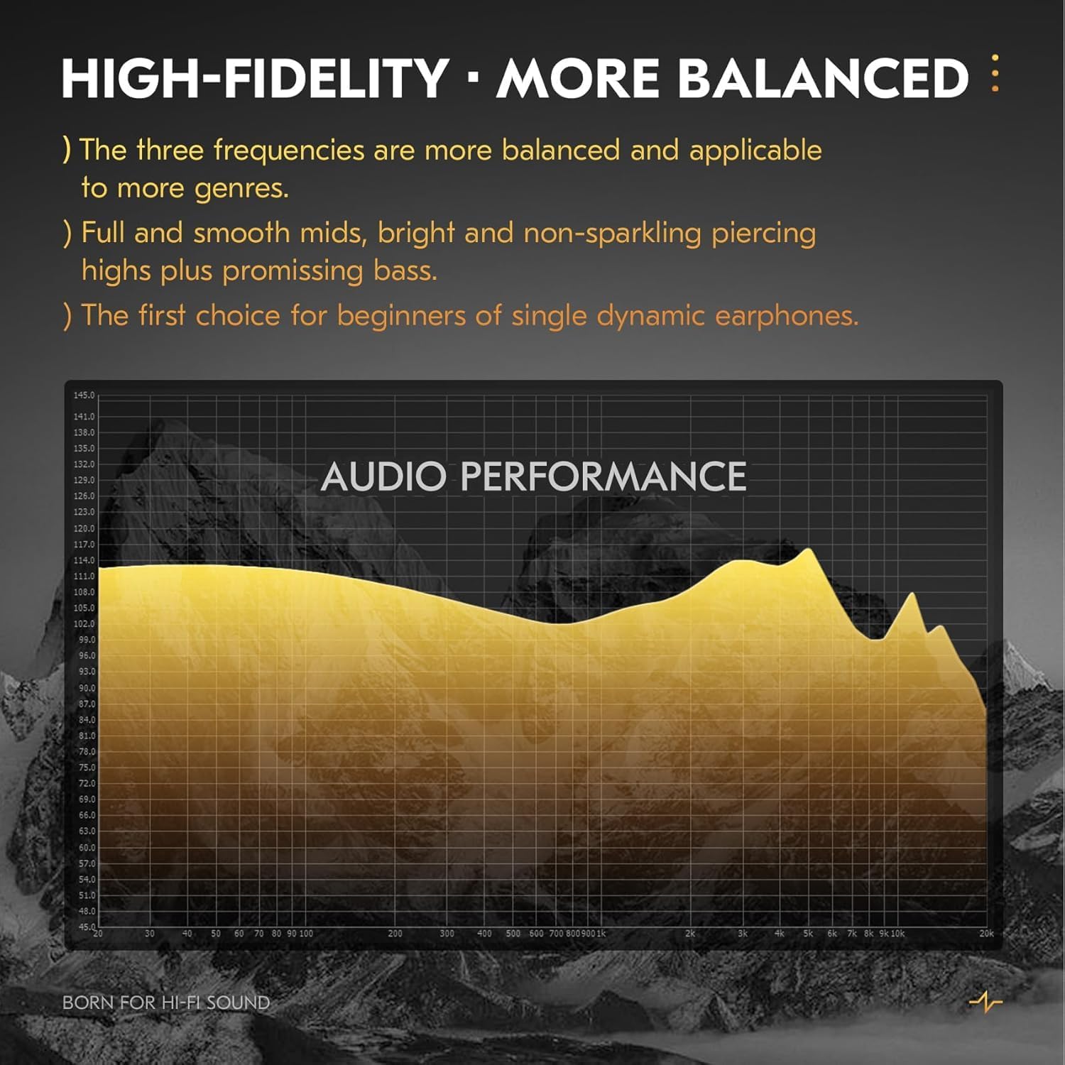 Detalle de Yinyoo CCZ Sonata DC03 HiFi In Ear Monitor Earphones (2Pin) with Mic