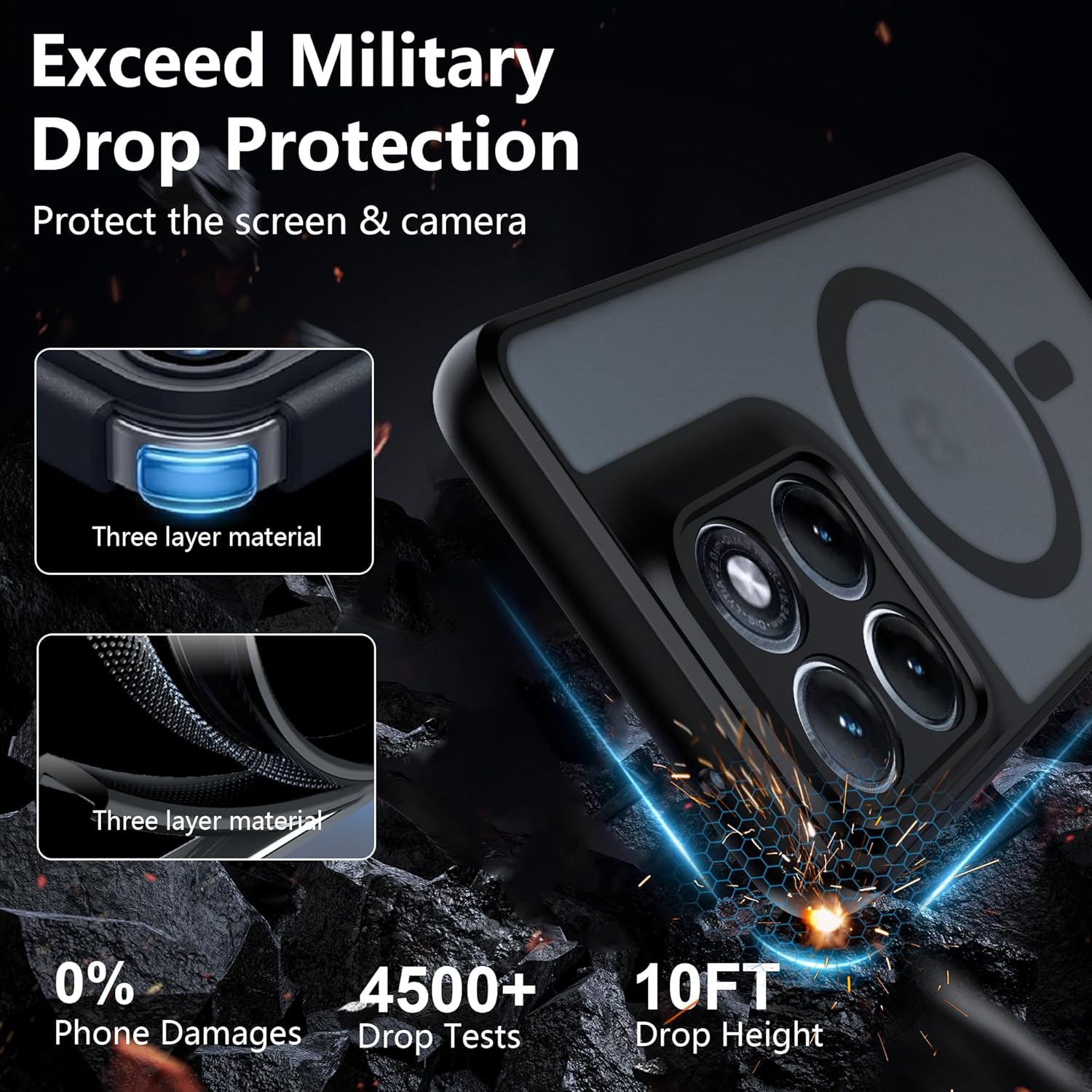 Detalle 2 de FDHYFGDY Cover Magnetica per Motorola Edge 70 Fusion/70 Fusion+: custodia in PC ultrasottile, magnetica e antiurto