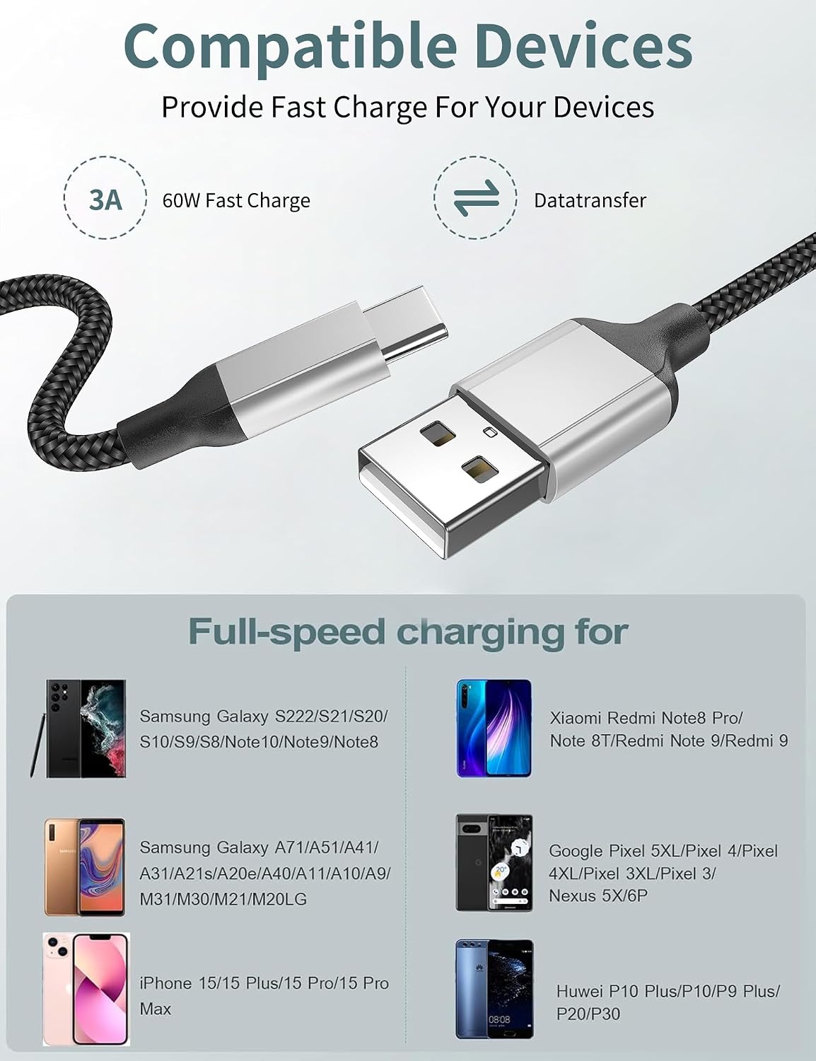 Thumbnail 5 de Acecene 60cm USB A to USB C Cable – 3 Pack, 3A Fast Charging (60W) for iPhone, Android, and more