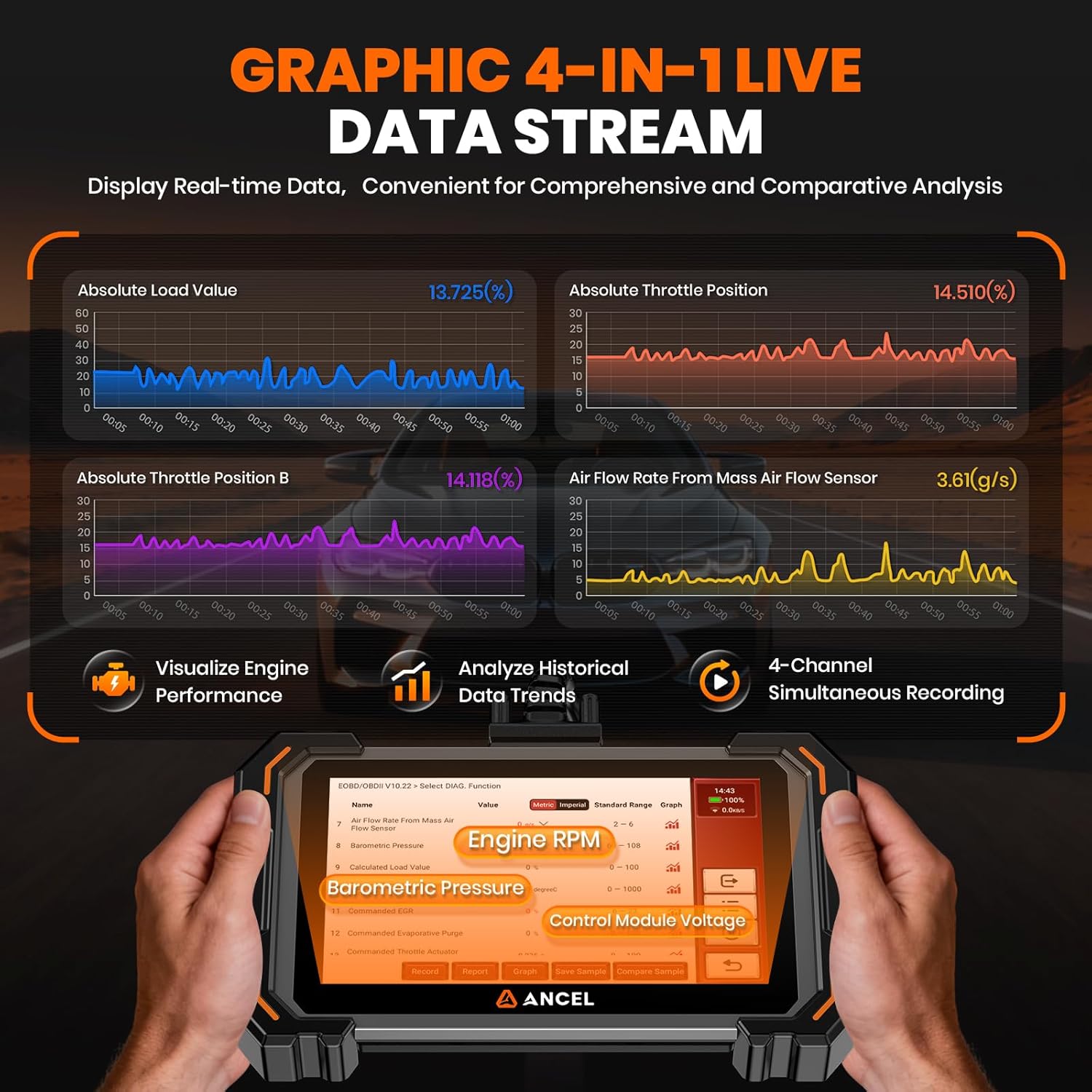 Thumbnail 5 de ANCEL DS500 Elite OBD2 Scanner 7-inch