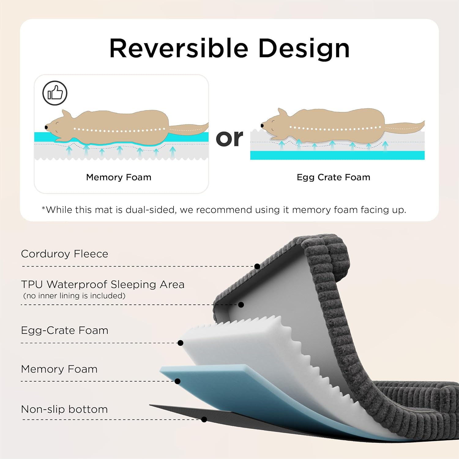 Thumbnail 3 de BEDSURE orthopädisches Hundebett 76×51×16,5 cm