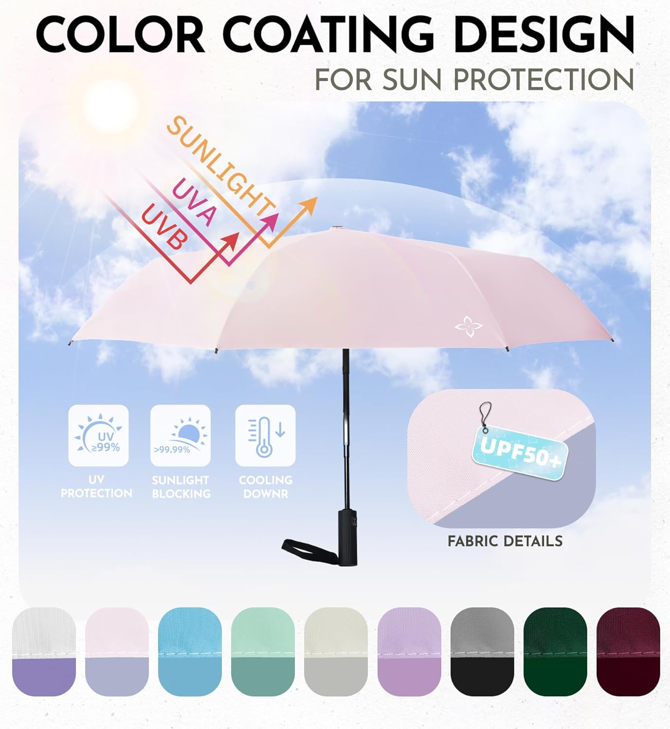 Detalle de LILAC Windproof 43-Inch Travel Umbrella: Compact, UV-Protective & Inversion-Resistant