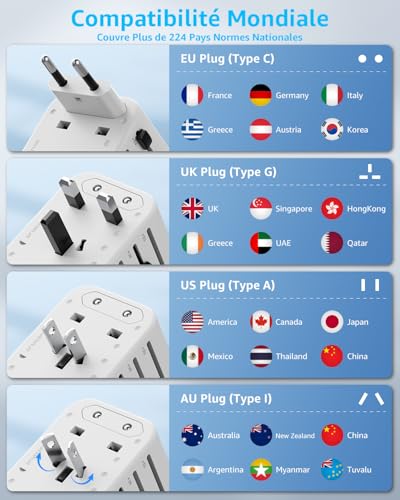 Thumbnail 3 de decqle Adaptateur Prise Universelle avec 2 ports USB-C (PD 20W) et 1 USB-A