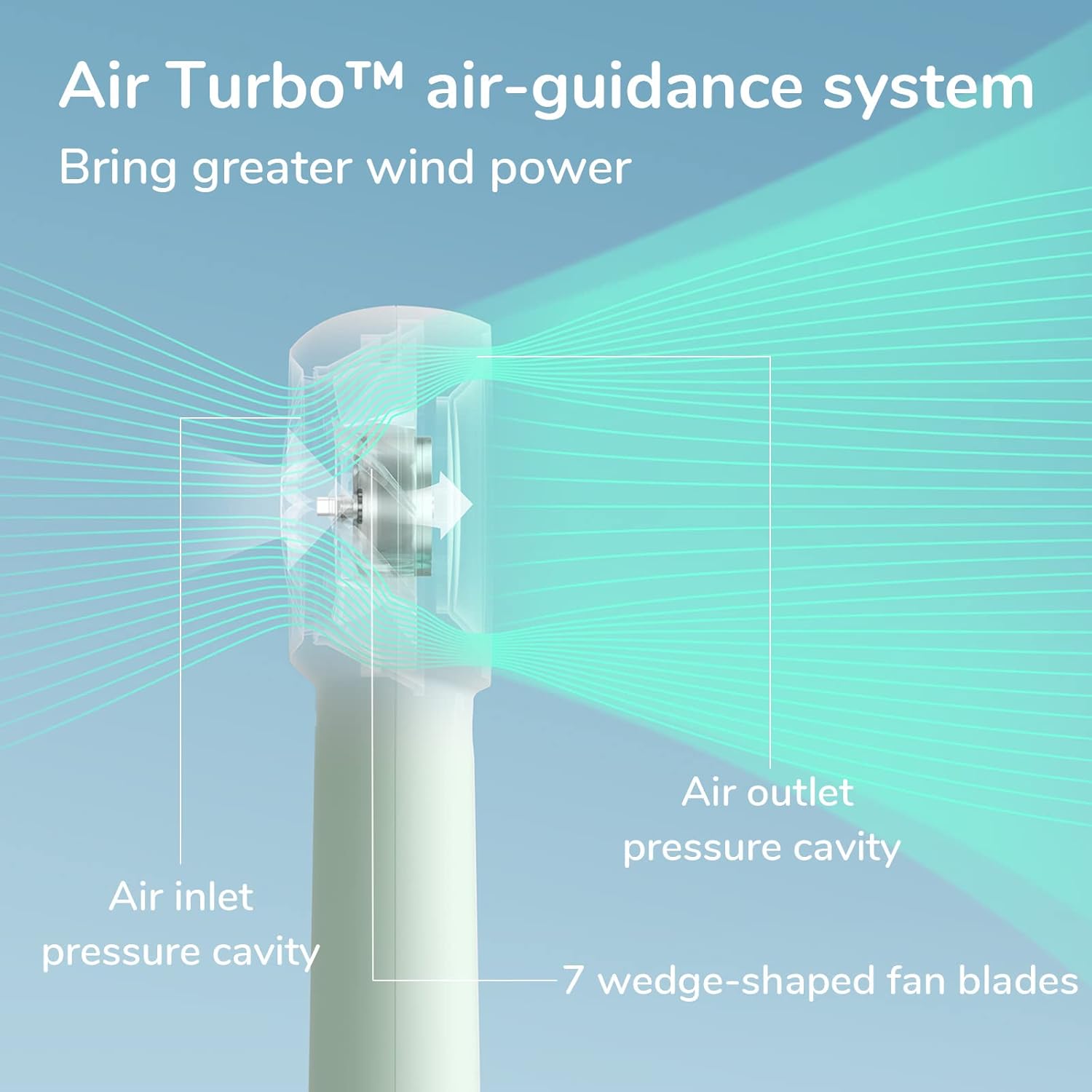 Detalle de JISULIFE Turbo Handventilator Akku – 16 Stunden Laufzeit, 4000 mAh, 5 Geschwindigkeiten, Braun