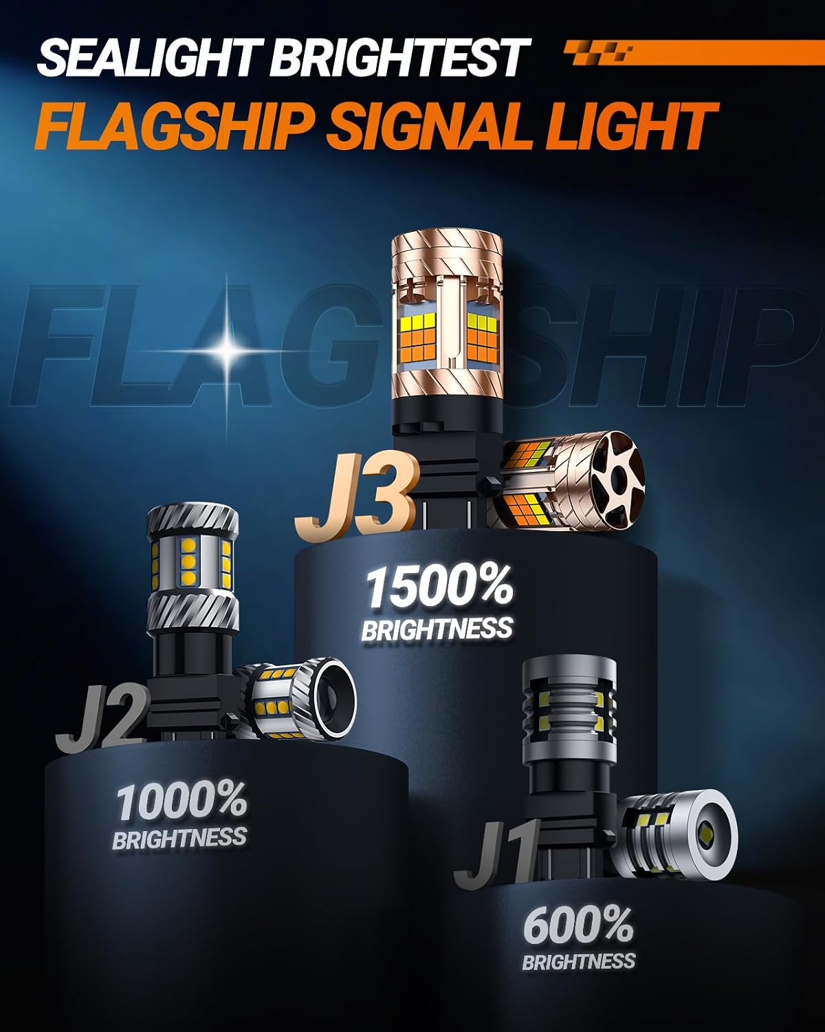 Thumbnail 5 de SEALIGHT 3157 3200LM Dual Color LED Bulb