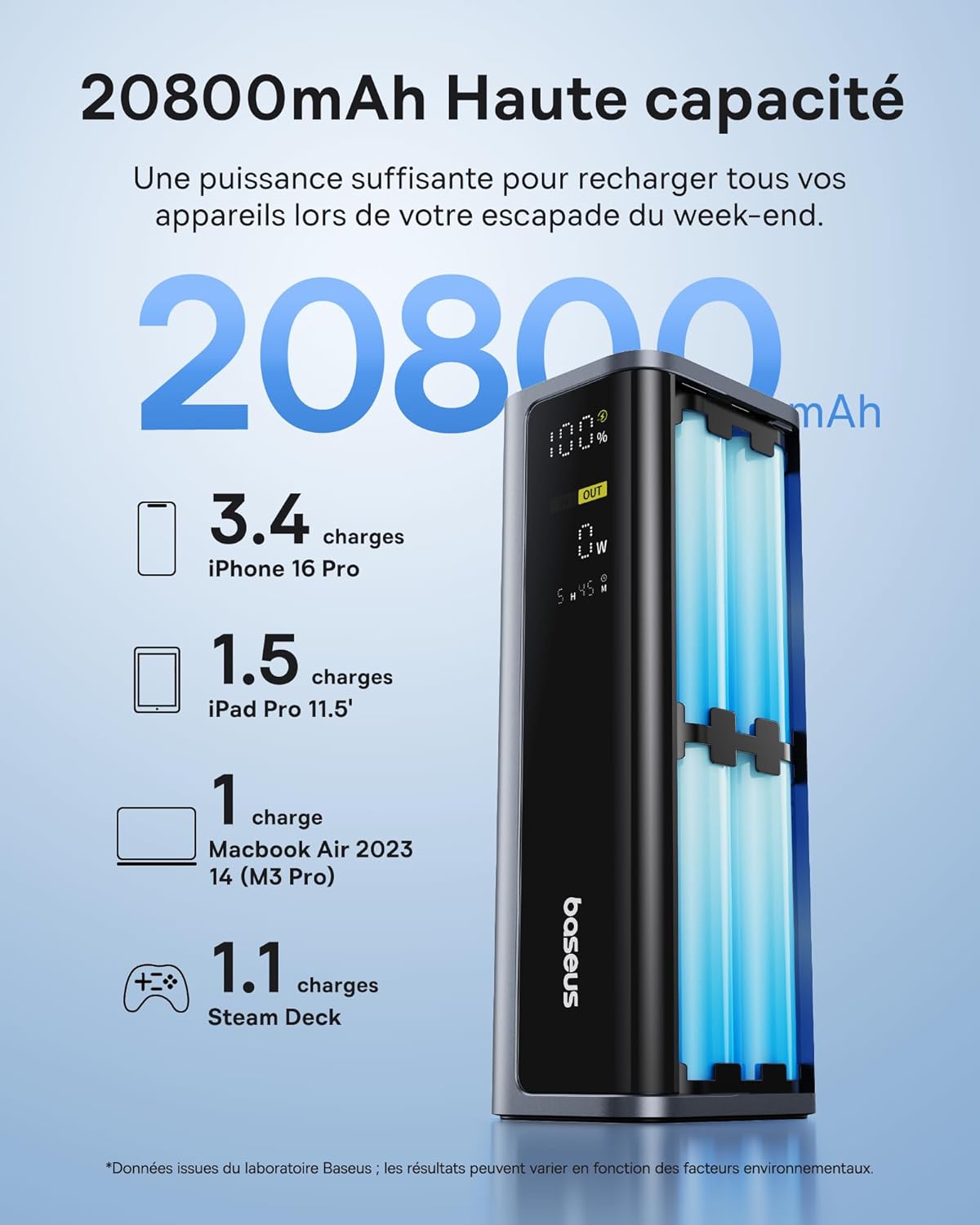 Thumbnail 2 de Baseus EnerGeek Powerbank 145W × 20800mAh — Chargement rapide et écran intelligent pour vos appareils