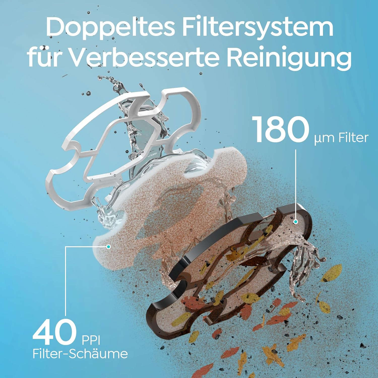 Detalle 2 de BRINBO S2 Poolroboter – Kabelloser Reinigungshelfer für flache Becken bis 80 m²