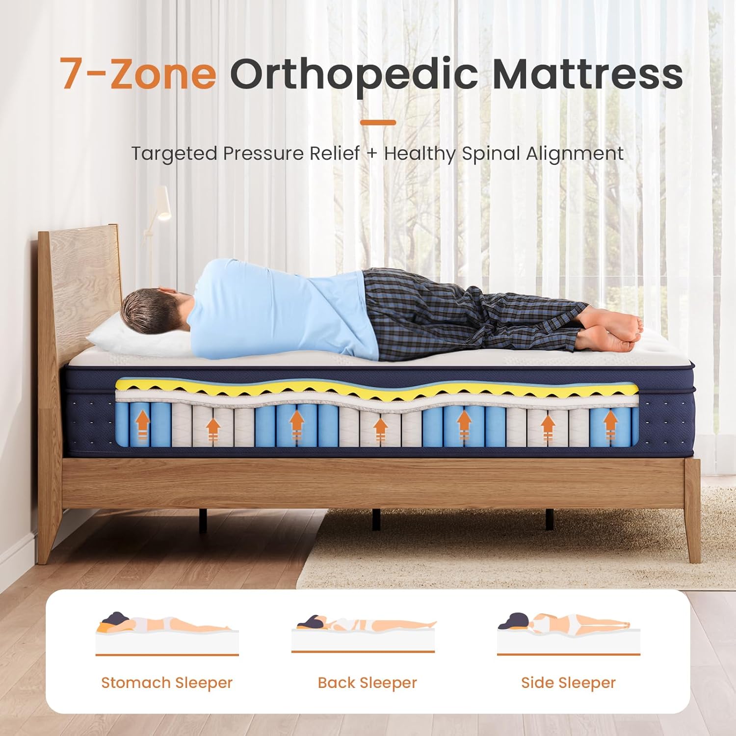 Detalle de Uliyati 4FT6 Double Mattress: 10-Inch Gel Memory Foam Hybrid with 7-Zone Orthopaedic Pocket Springs