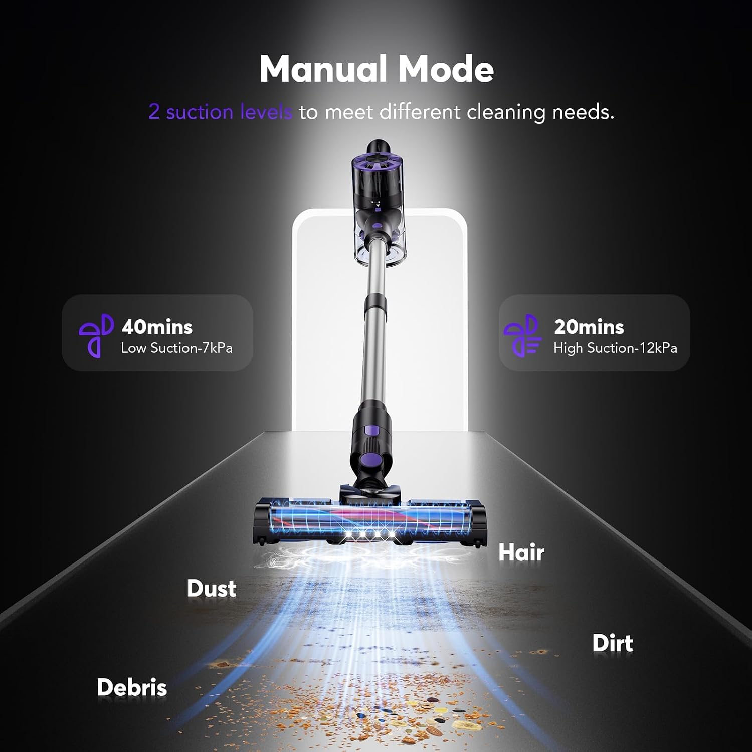 Thumbnail 2 de Cordless stick vacuum, Indigo Purple
