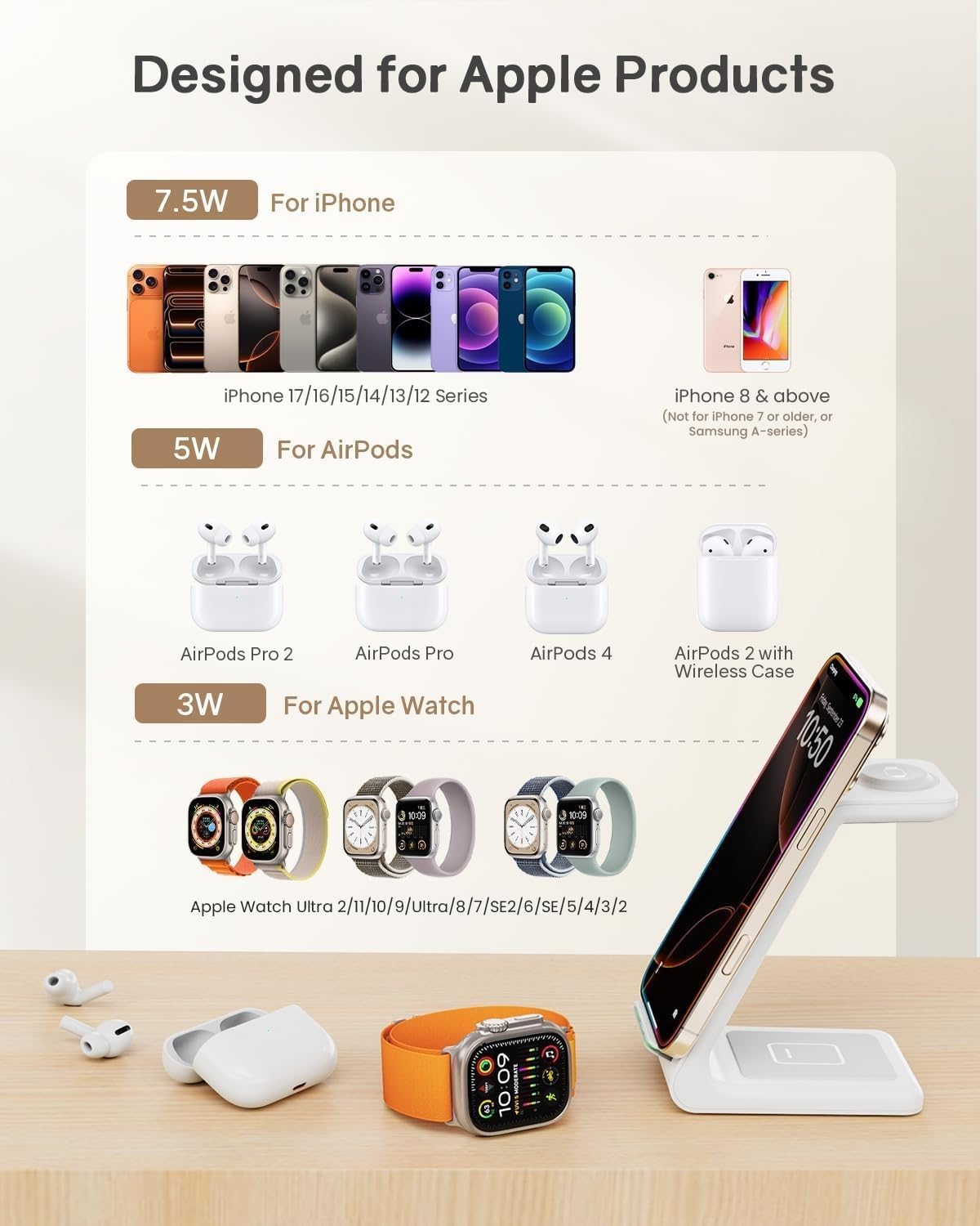 Thumbnail 1 de CIYOYO Wireless Charging Station for Apple (3-in-1) Stand Dock for iPhone, Apple Watch & AirPods