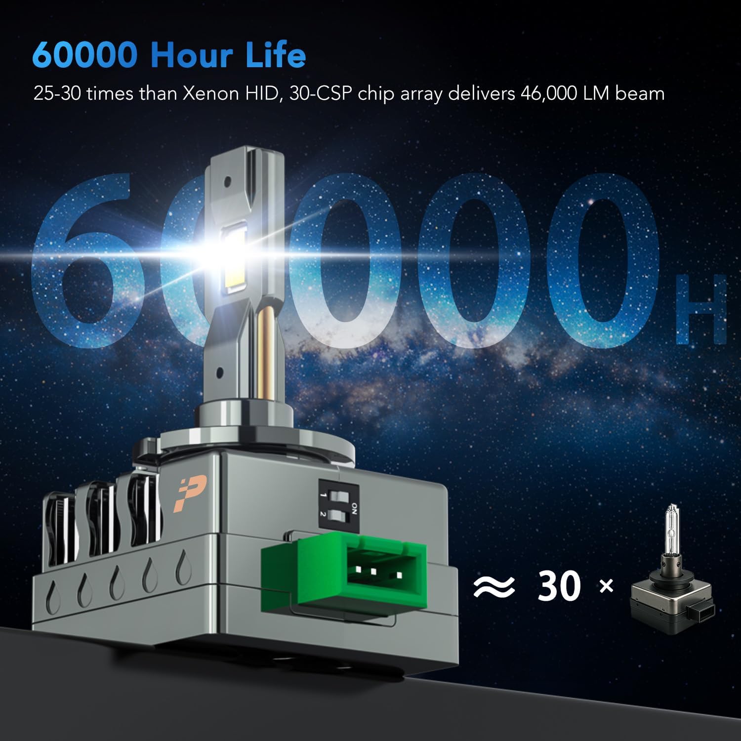 Thumbnail 2 de PERPOTAO Upgraded D3S Bulb, 46,000LM – 800% Brightness, 6000K, 2-Pack