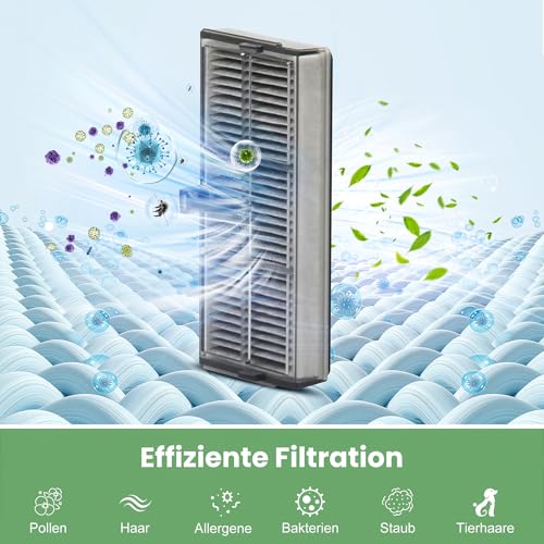 Detalle de 6 Stück HEPA Filter Zubehör für Dreame L10s Ultra Gen2/Gen3, X40/X30 Ultra – kompatibles Ersatzset von Bisenkud