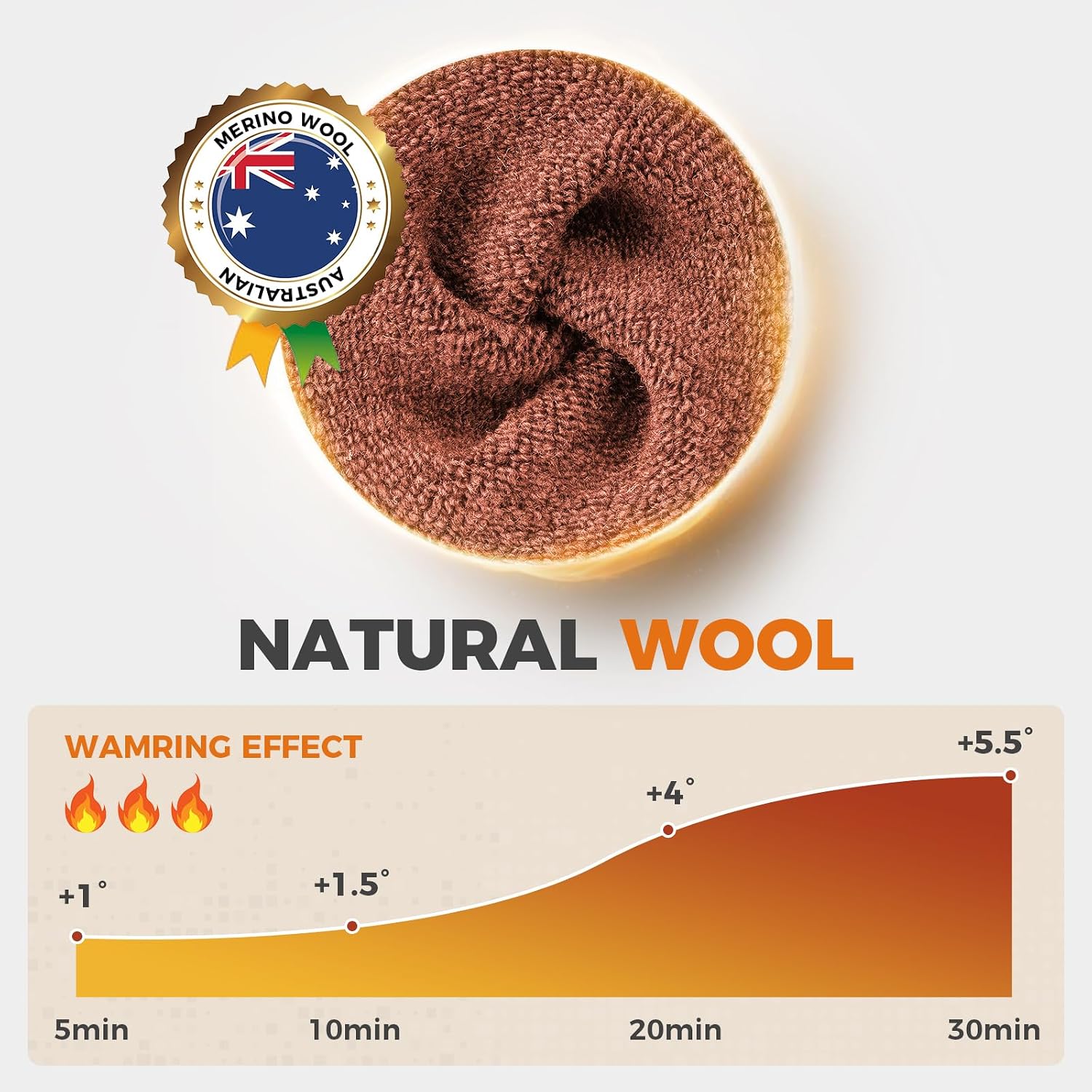 Detalle de Merino Wool Thermal Walking Socks 3 Pairs