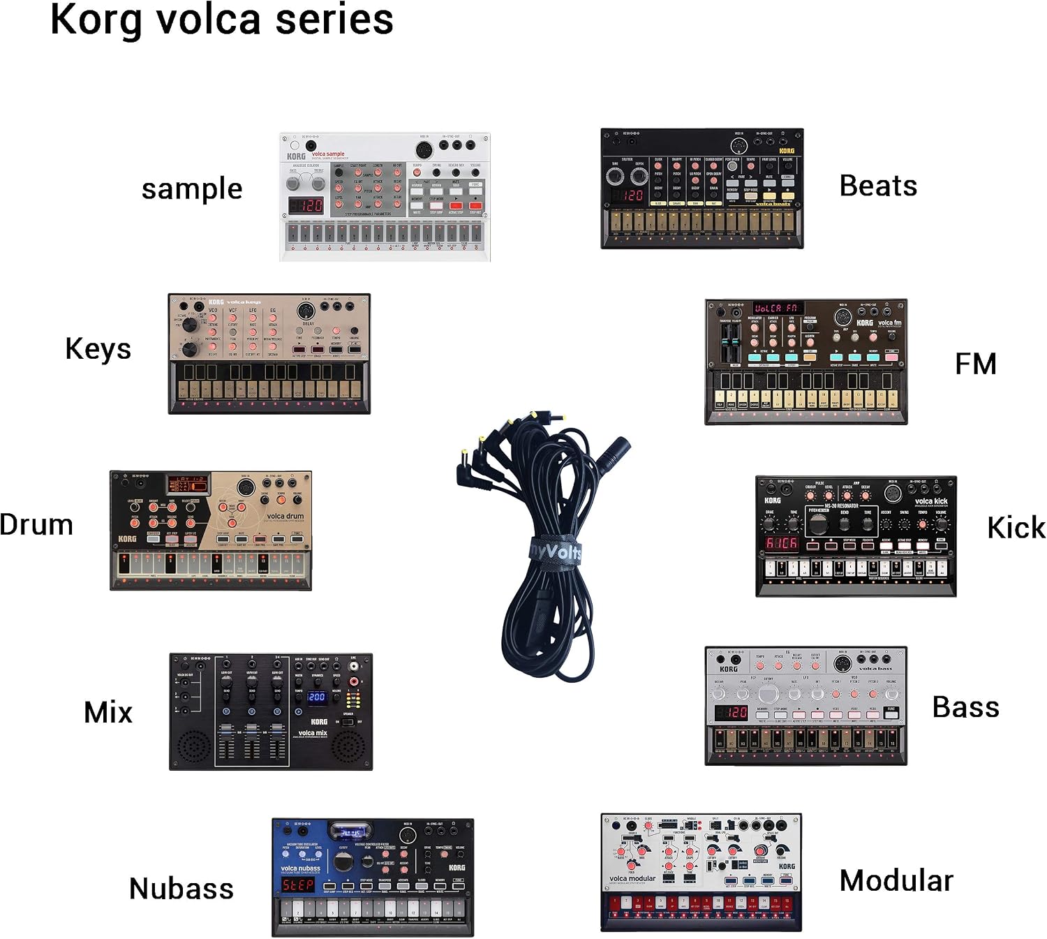 Thumbnail 3 de MyVolts Volca用5ウェイDC電源スプリッターケーブル 5分岐・アダプター付属