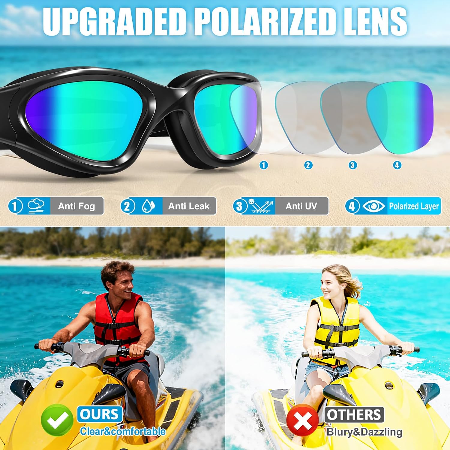 Detalle 2 de Winline Swimming Goggles Clear Vision: Anti Fog, Anti UV, Anti Leak
