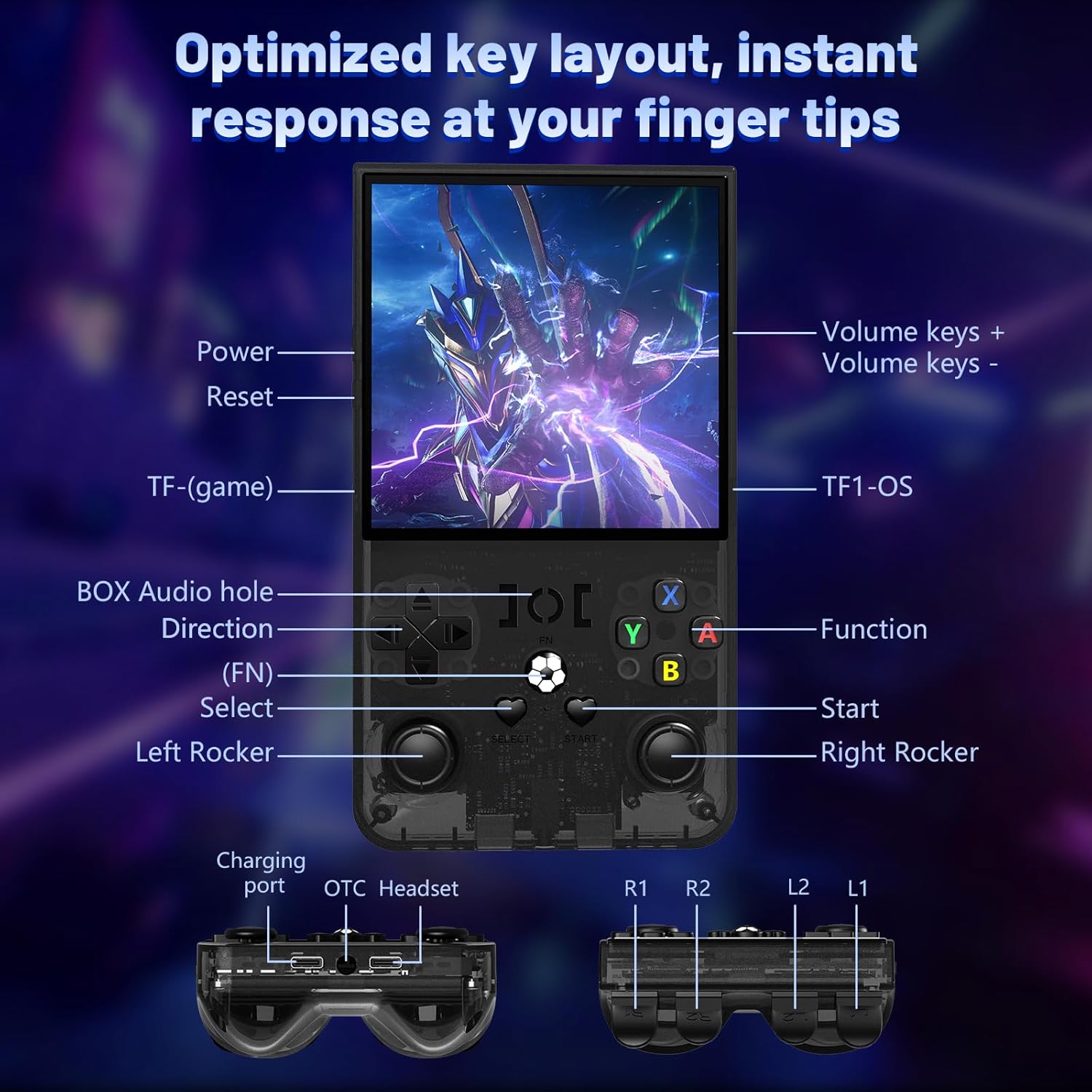 Thumbnail 6 de DVJQSN R36MAX Retro Handheld Game Console (64GB) — Open Source Linux, RK3326, 4.0" 720x720 IPS