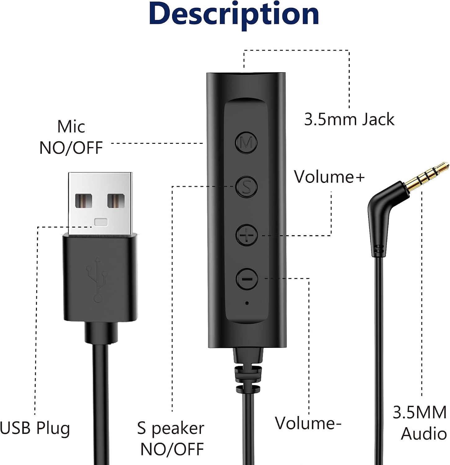 Detalle 2 de Rebocico USB headset 2-in-1 for calls